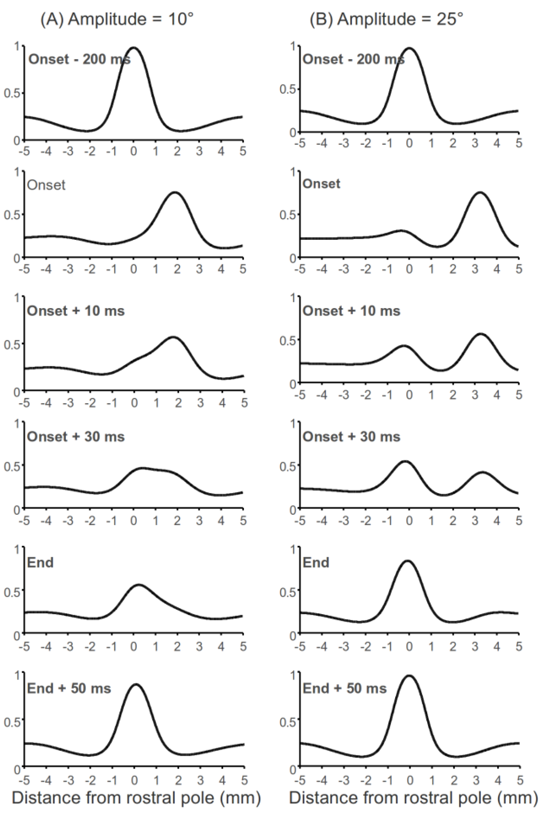 Jemr 04 00006 g004 Jemr 04 00006 g004