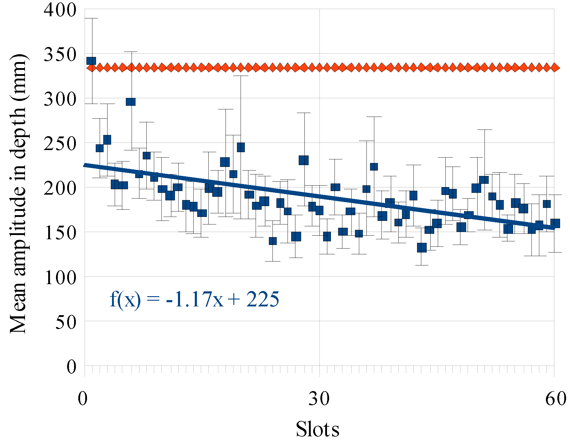 Jemr 05 00006 g003 Jemr 05 00006 g003