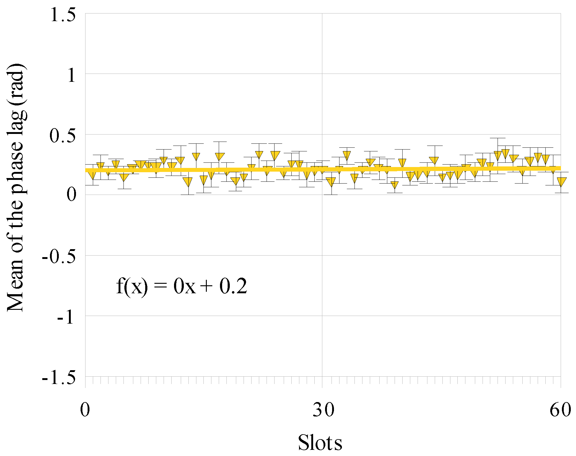 Jemr 05 00006 g004 Jemr 05 00006 g004