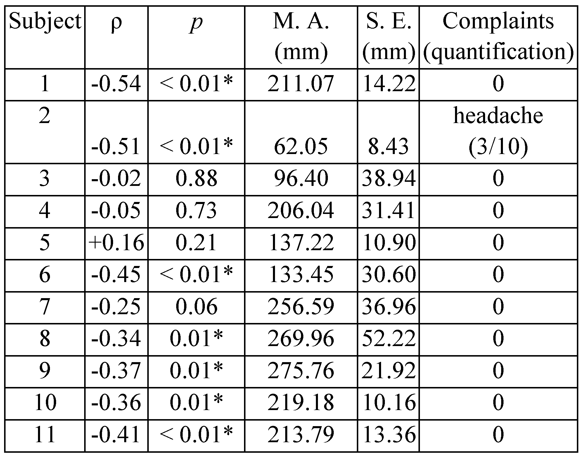 Jemr 05 00006 i001 Jemr 05 00006 i001