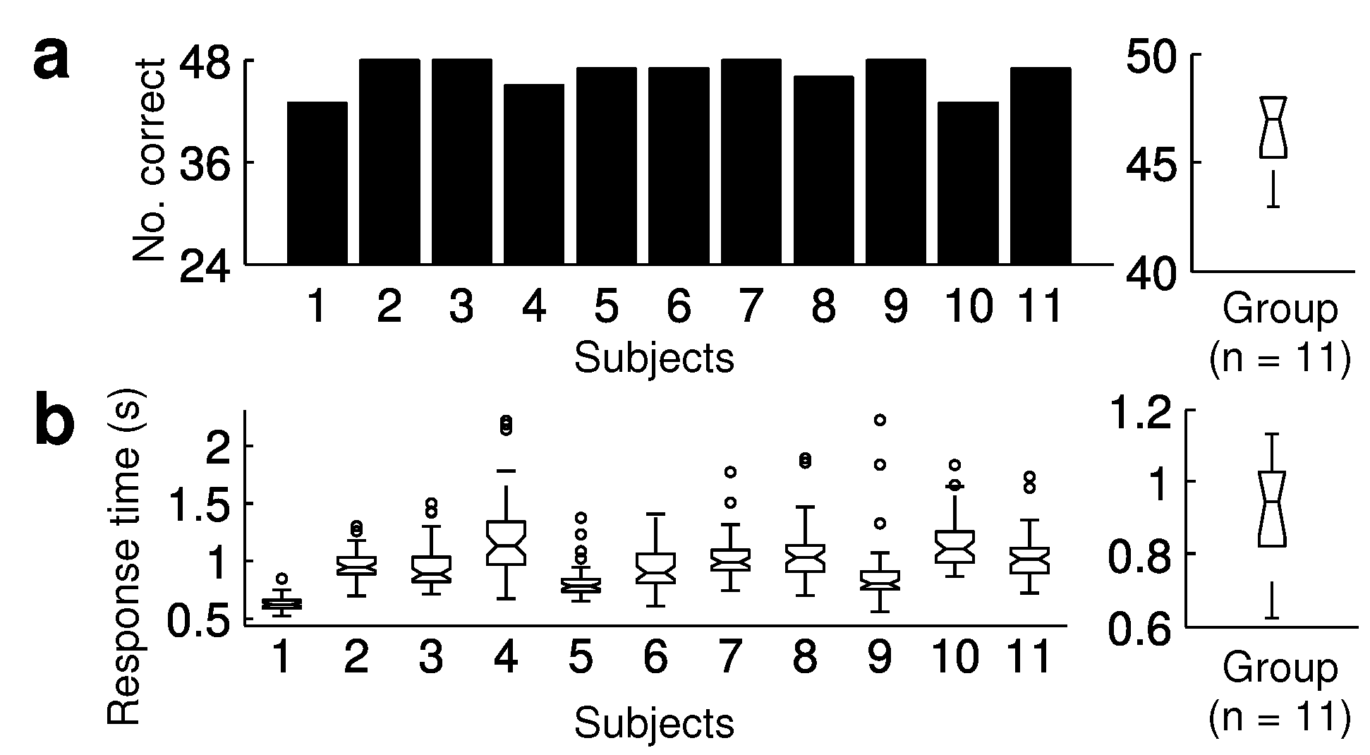 Jemr 05 00008 g004 Jemr 05 00008 g004