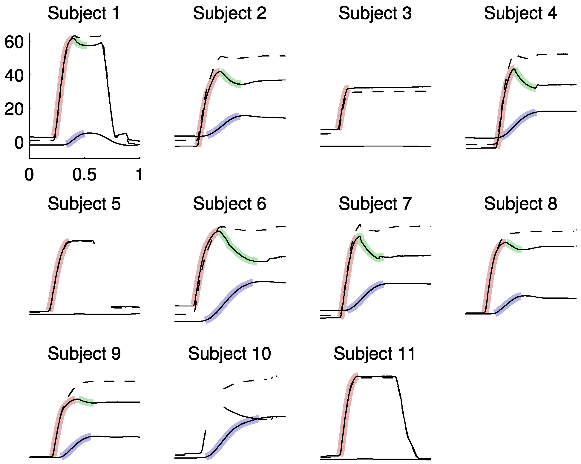 Jemr 05 00008 g0a1 Jemr 05 00008 g0a1