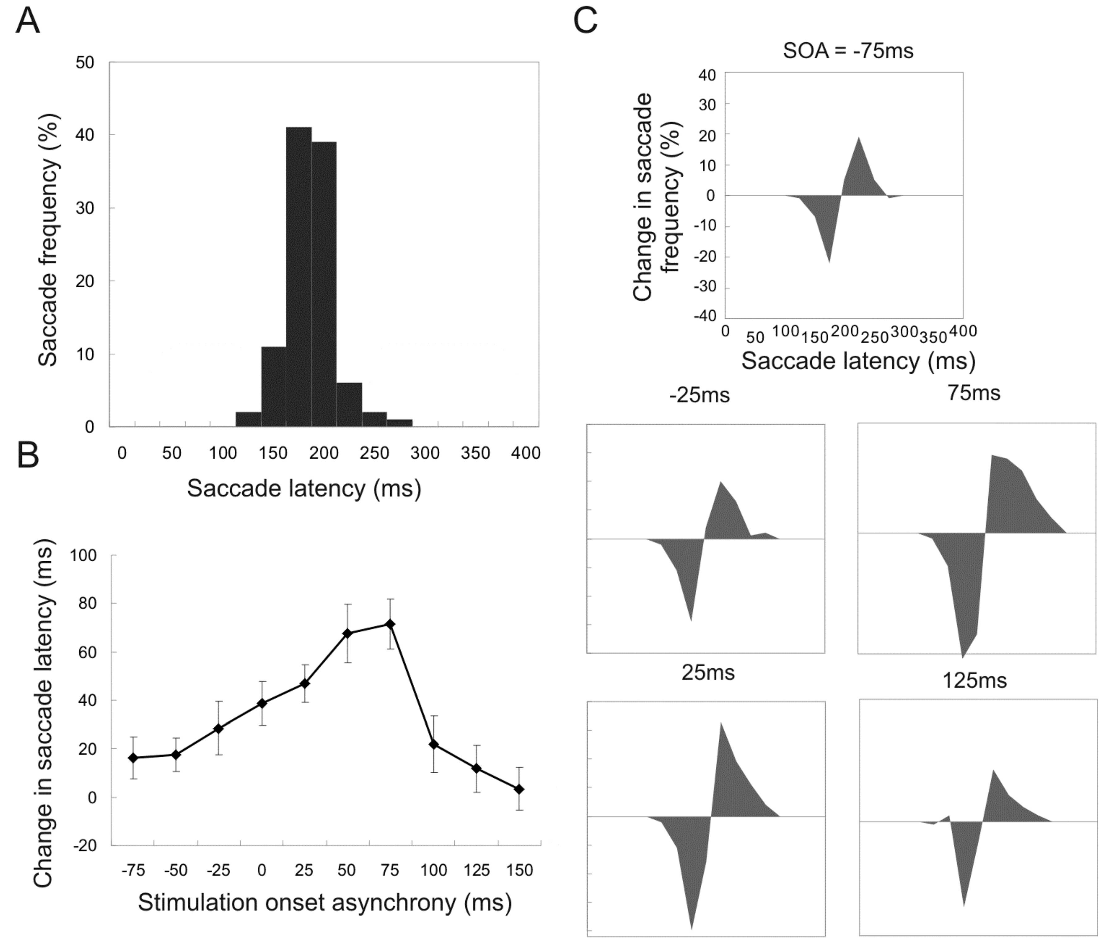 Jemr 05 00017 g002 Jemr 05 00017 g002