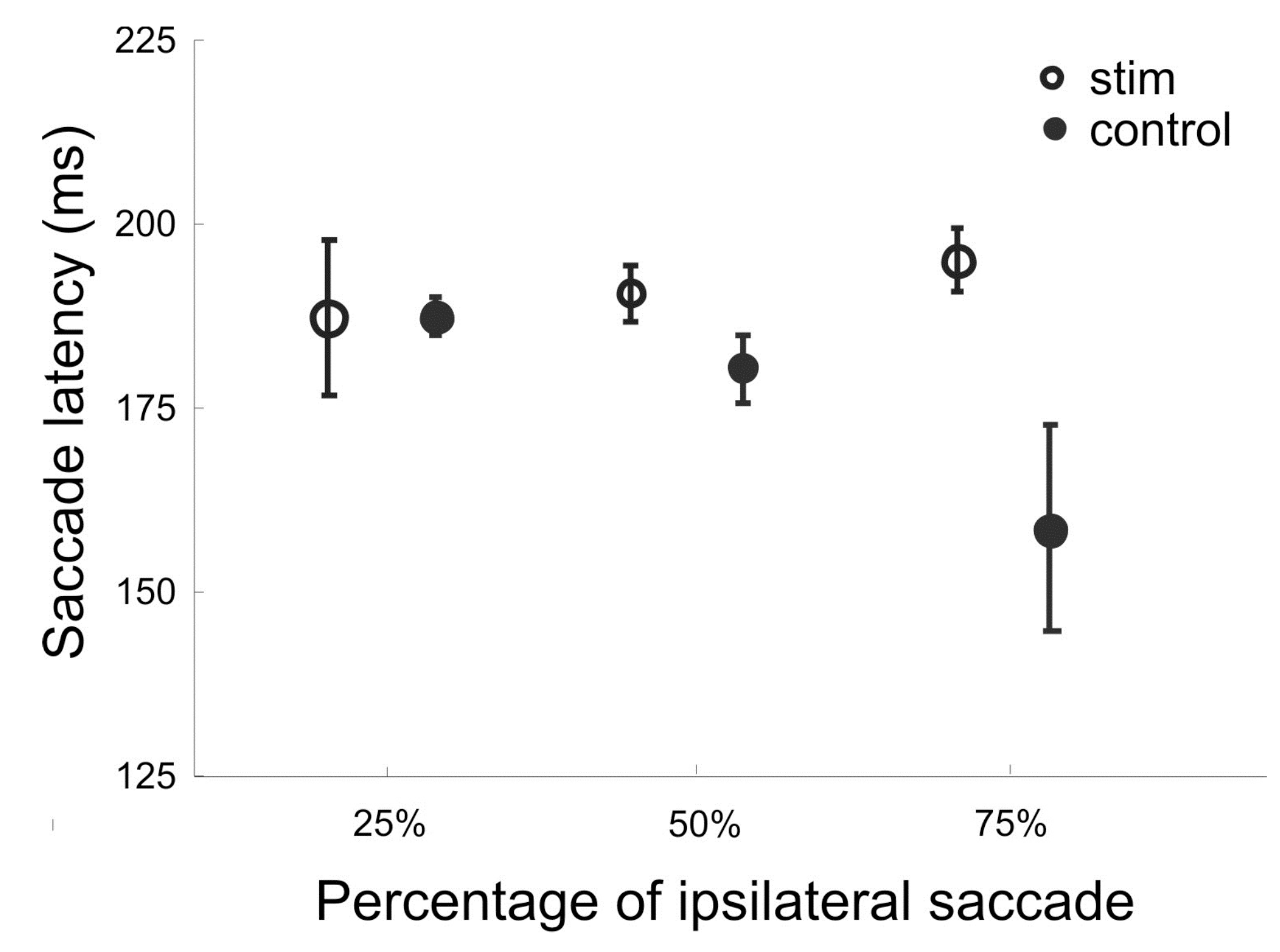 Jemr 05 00017 g005 Jemr 05 00017 g005