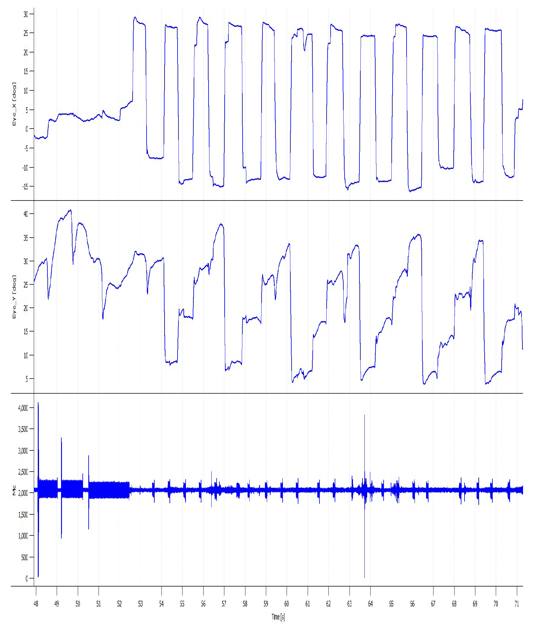 Jemr 09 00027 g002 Jemr 09 00027 g002