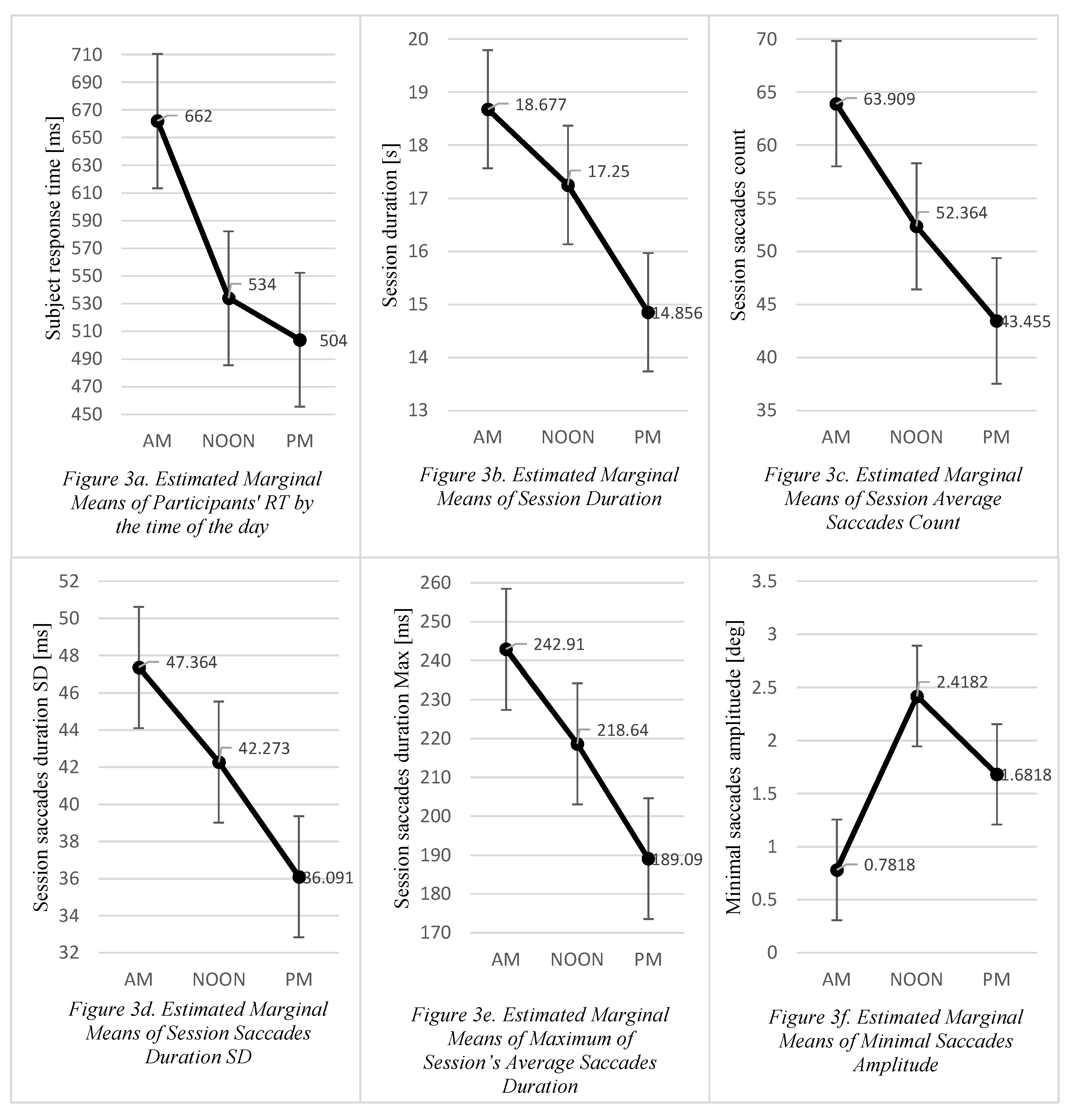Jemr 09 00027 g003 Jemr 09 00027 g003