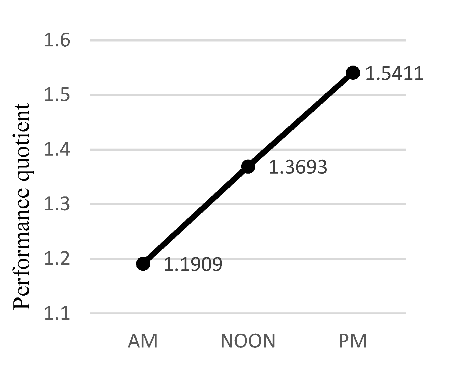 Jemr 09 00027 g004 Jemr 09 00027 g004