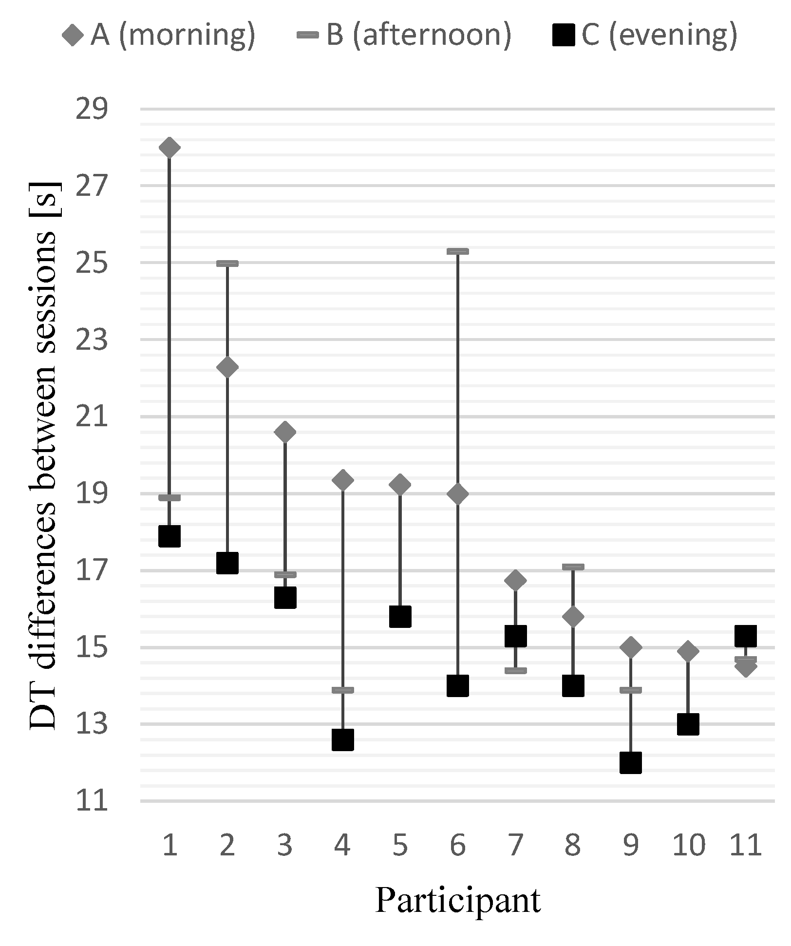 Jemr 09 00027 g005 Jemr 09 00027 g005