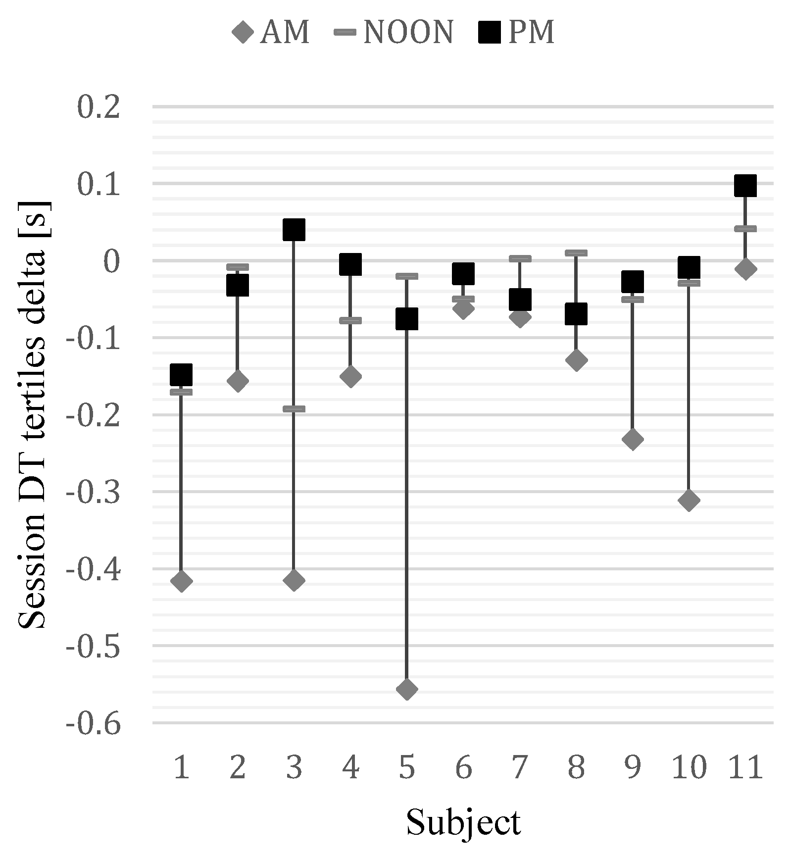 Jemr 09 00027 g007 Jemr 09 00027 g007