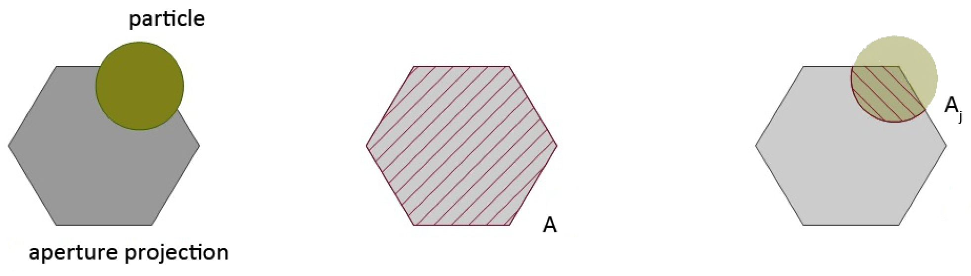 Jemr 10 00014 g003