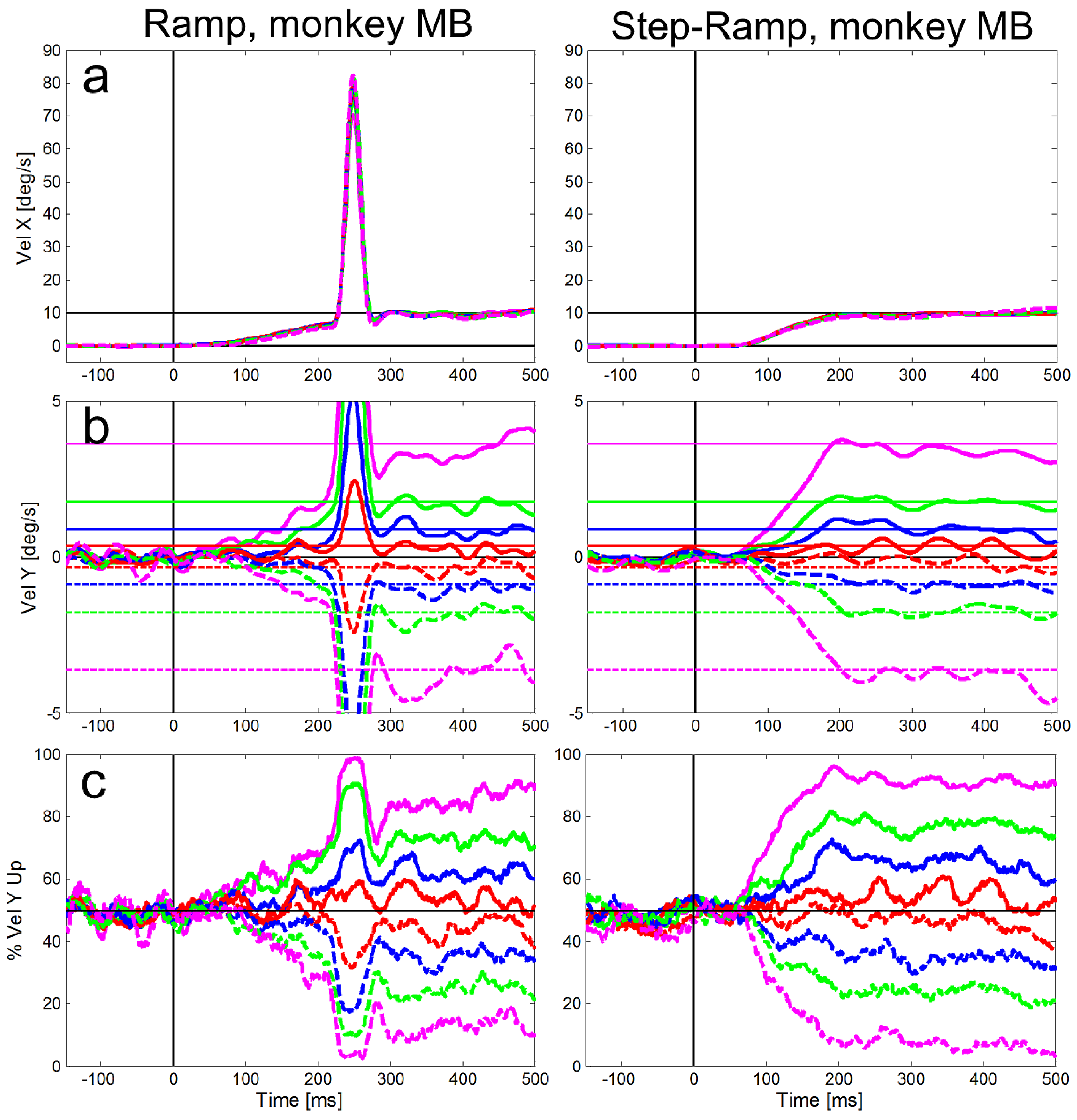 Jemr 11 00031 g004 Jemr 11 00031 g004