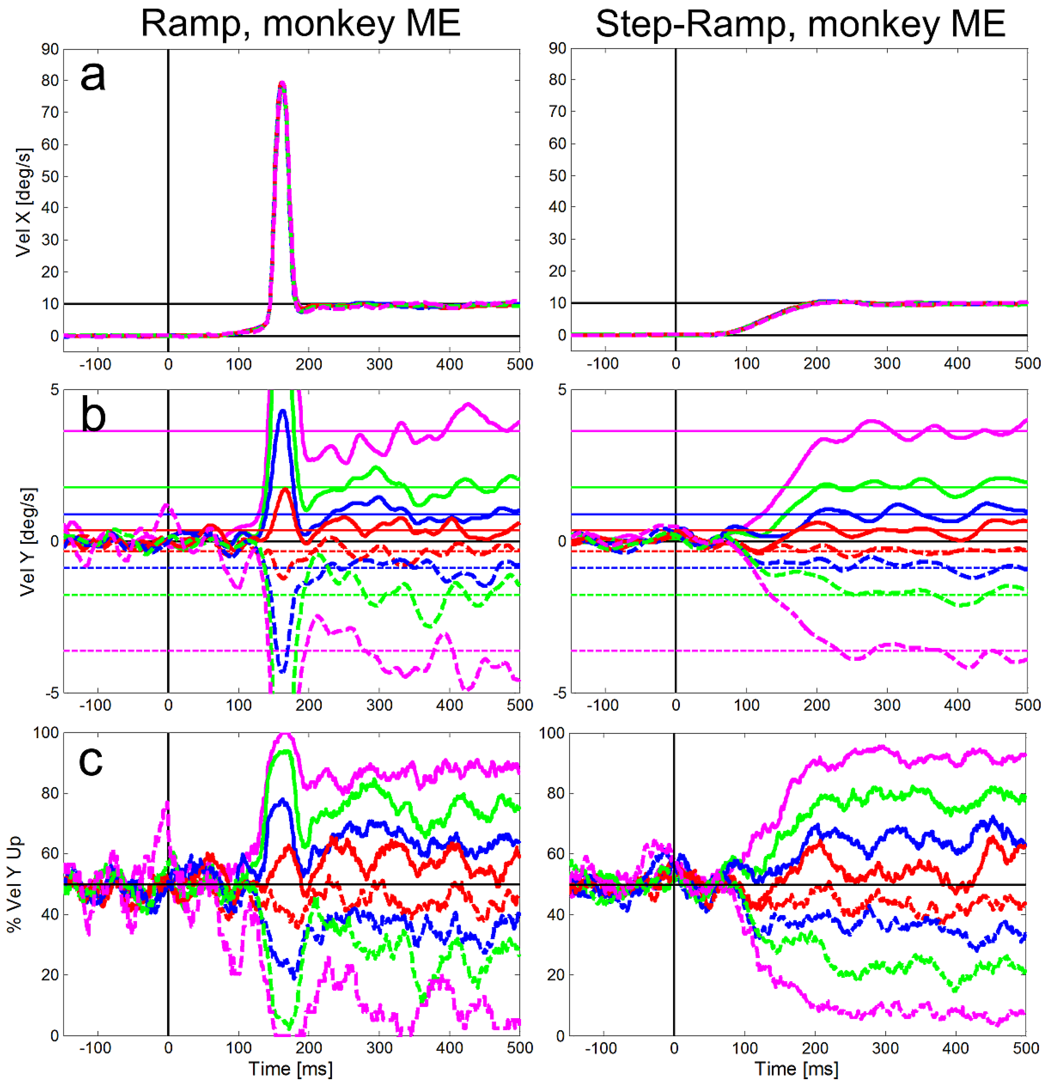 Jemr 11 00031 g005 Jemr 11 00031 g005