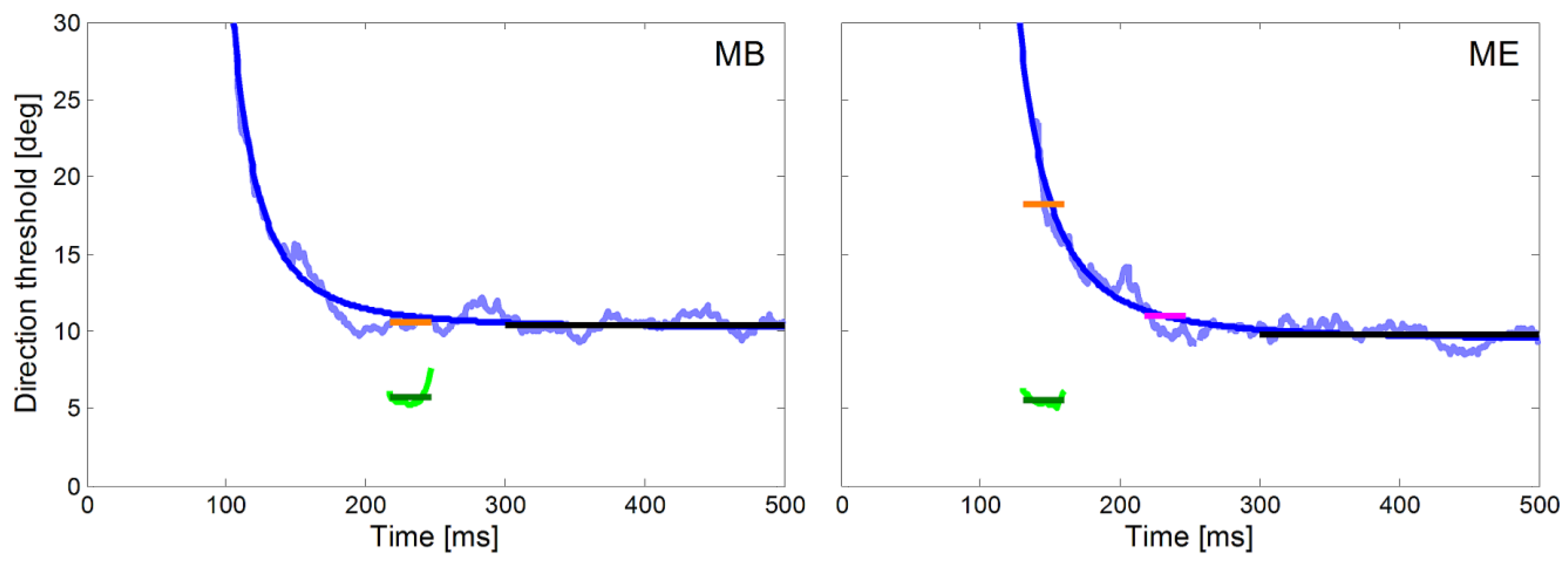 Jemr 11 00031 g006 Jemr 11 00031 g006