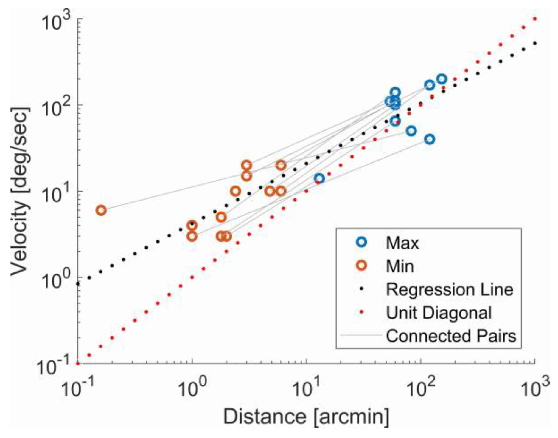 Jemr 12 00048 g002 Jemr 12 00048 g002
