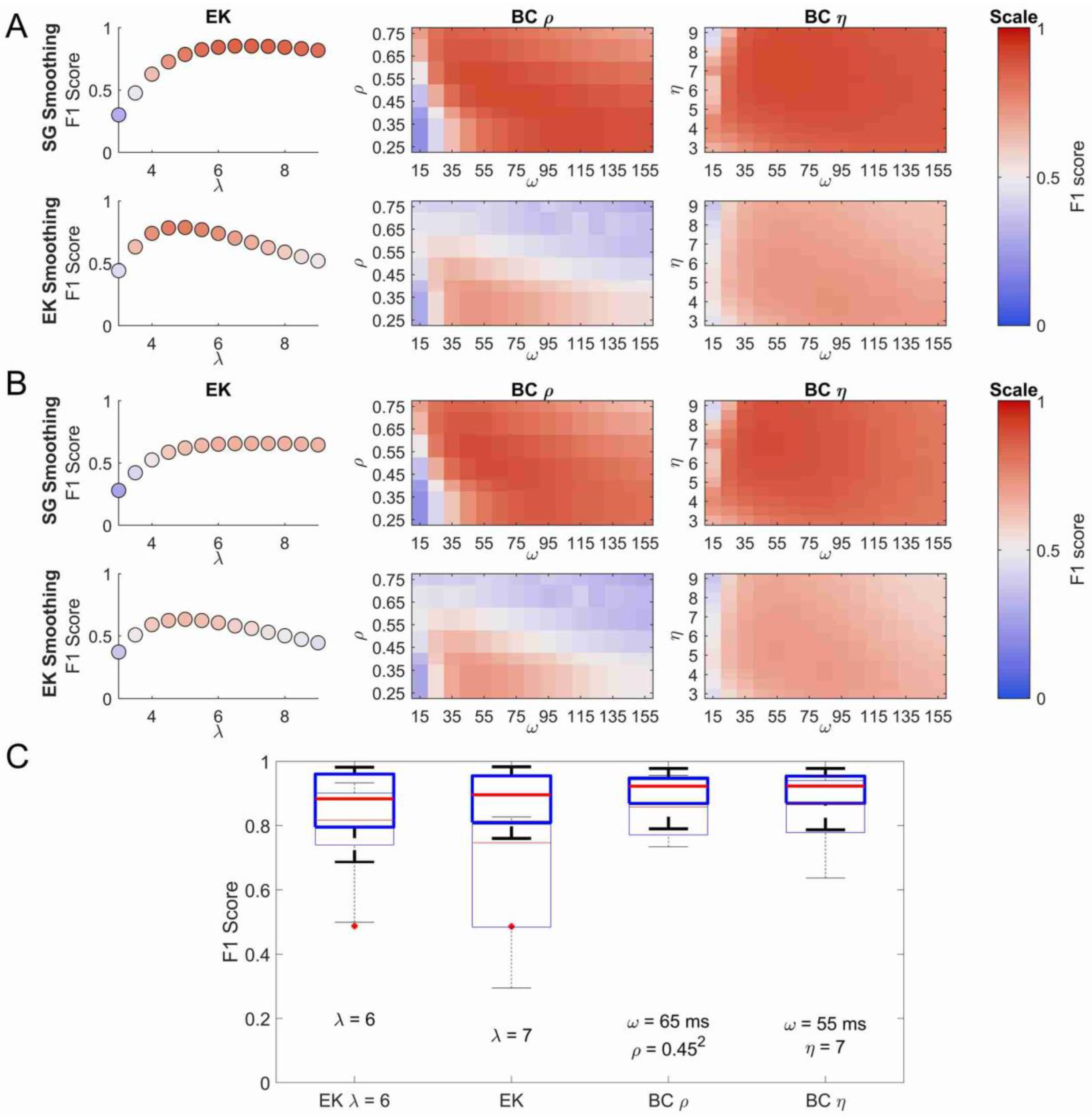 Jemr 12 00048 g005 Jemr 12 00048 g005
