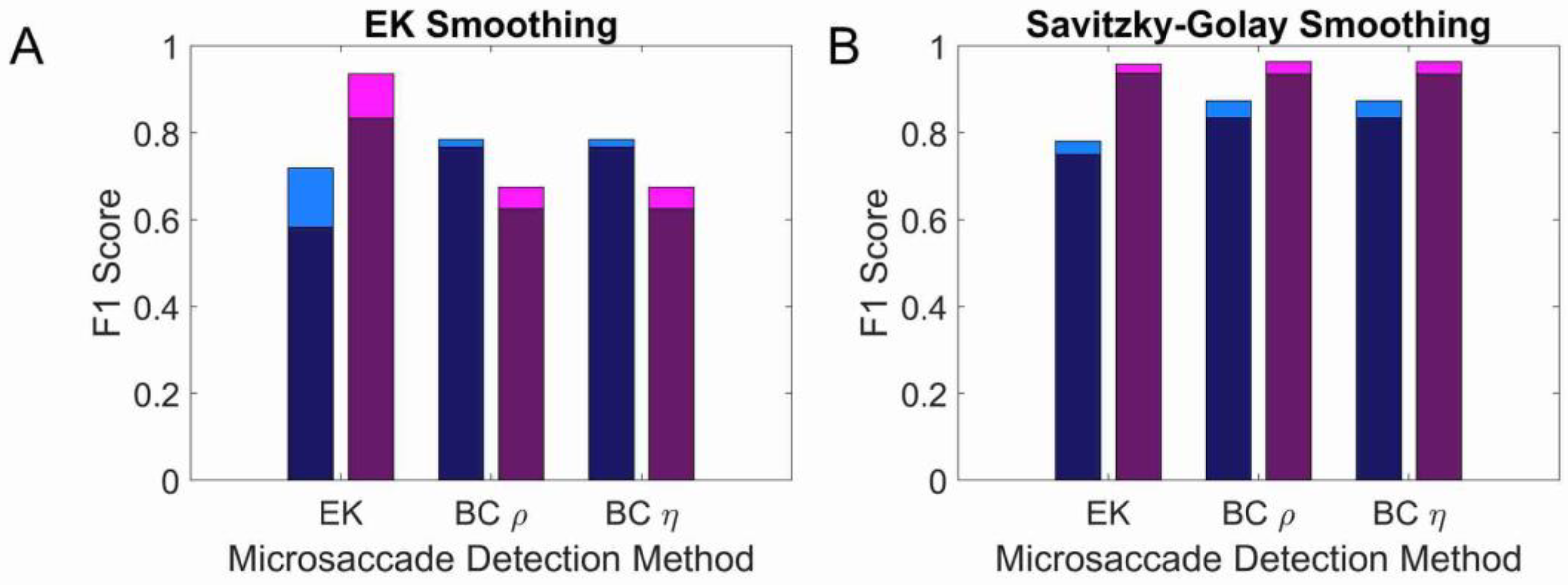 Jemr 12 00048 g006 Jemr 12 00048 g006