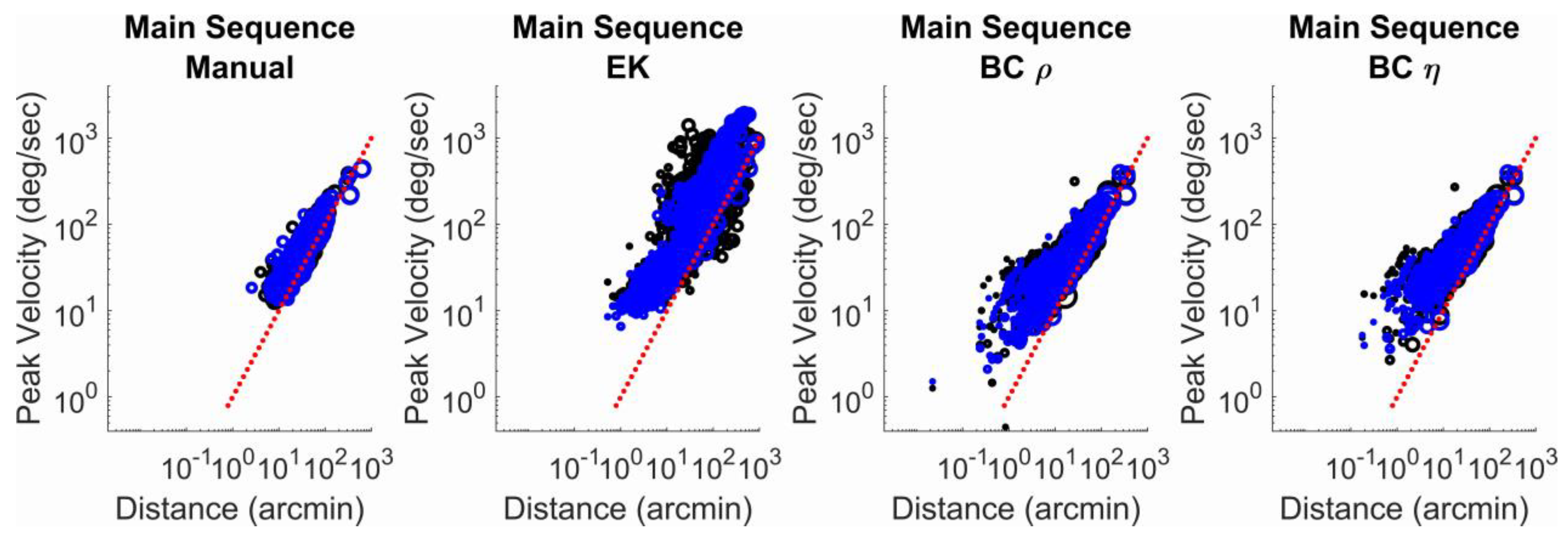 Jemr 12 00048 g007 Jemr 12 00048 g007
