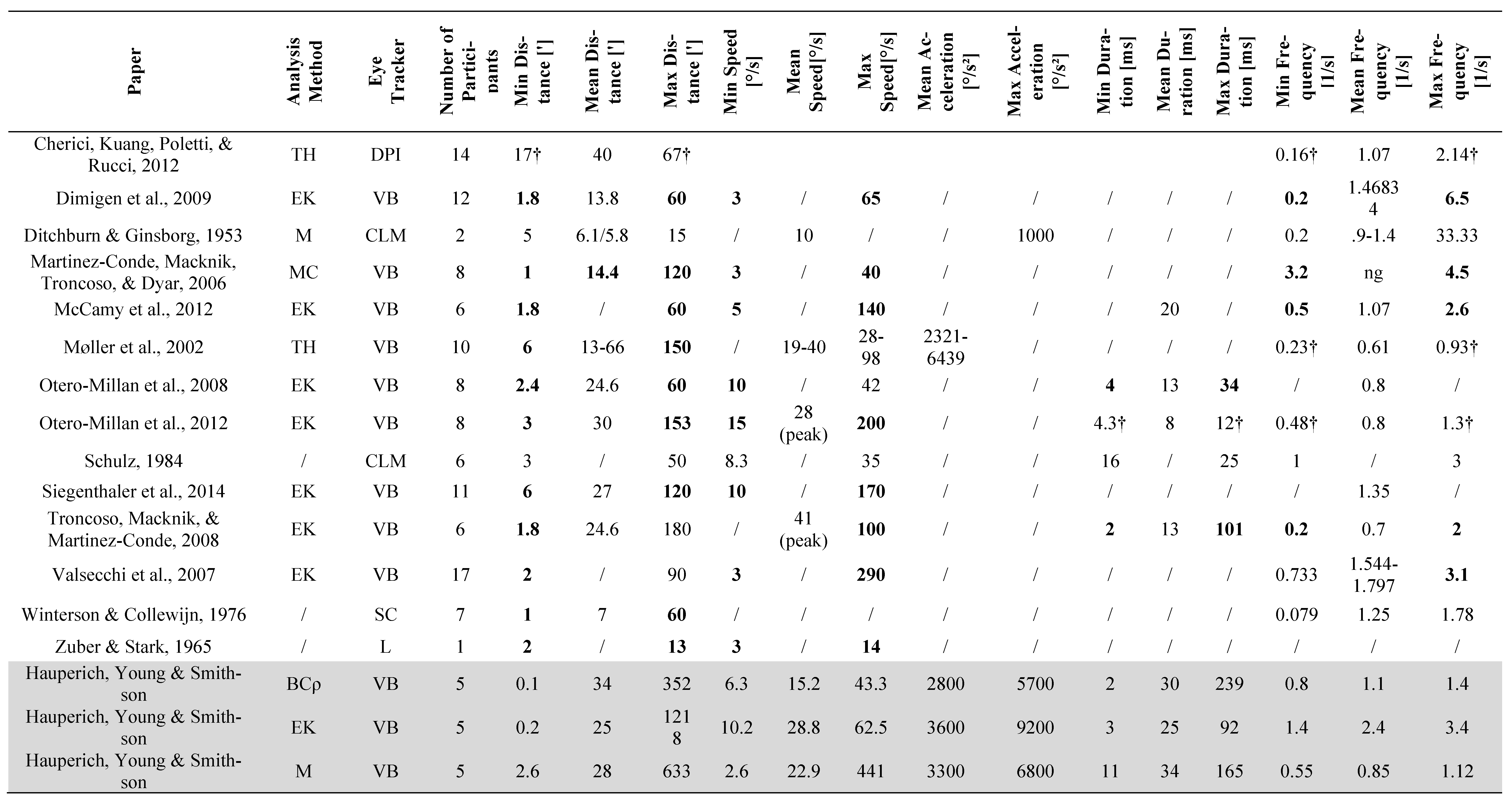 Jemr 12 00048 i001 Jemr 12 00048 i001
