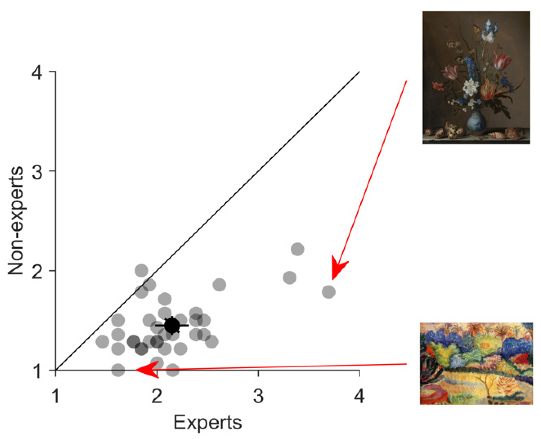 Jemr 13 00018 g002 Jemr 13 00018 g002