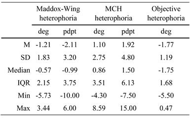 Jemr 13 00045 i001 Jemr 13 00045 i001