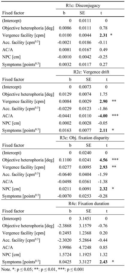 Jemr 13 00045 i003 Jemr 13 00045 i003
