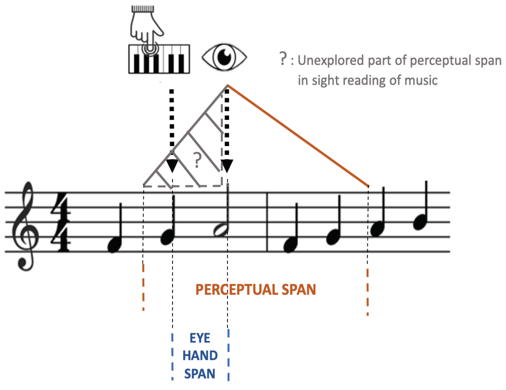 Jemr 14 00021 g001 Jemr 14 00021 g001