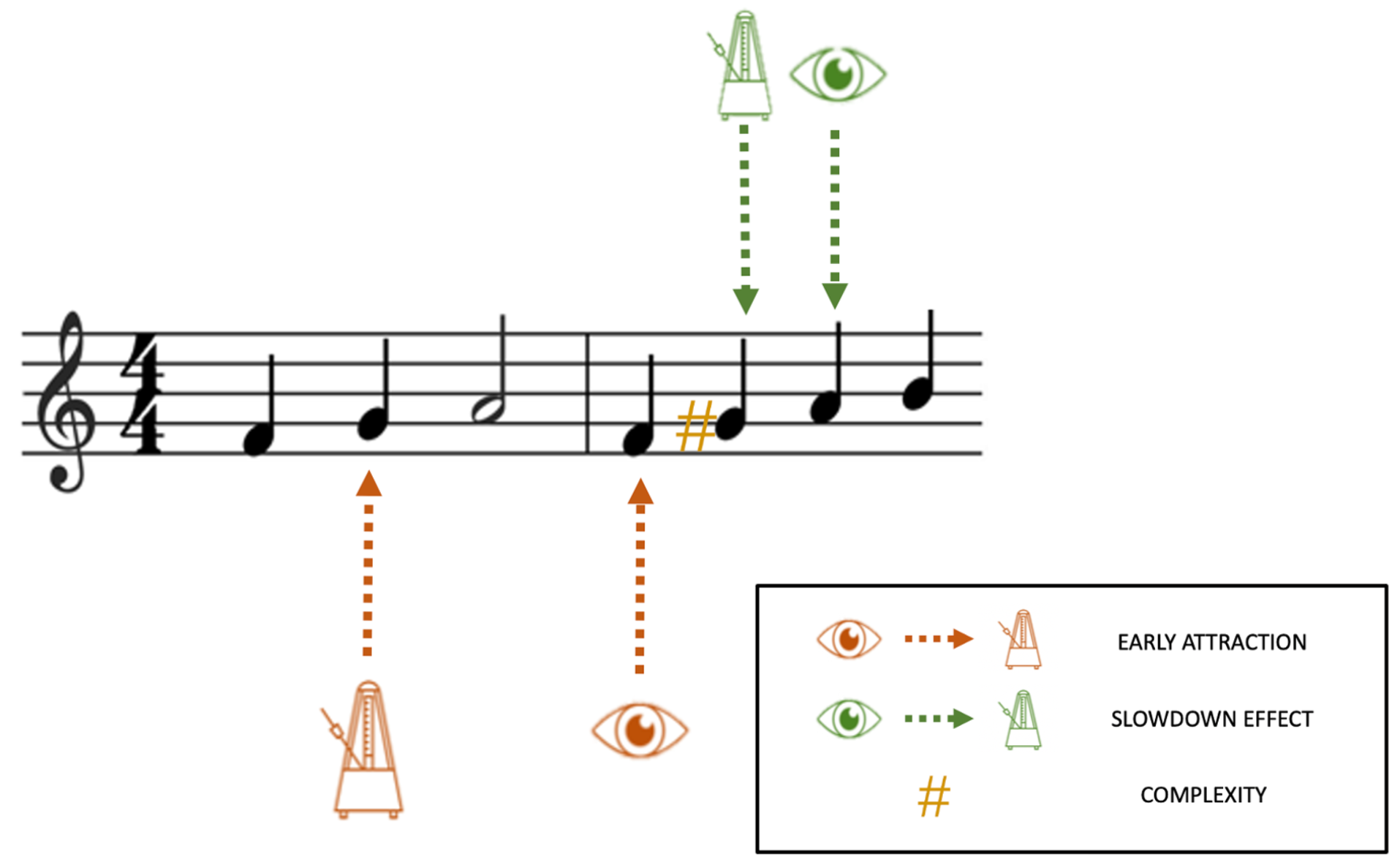Jemr 14 00021 g006 Jemr 14 00021 g006