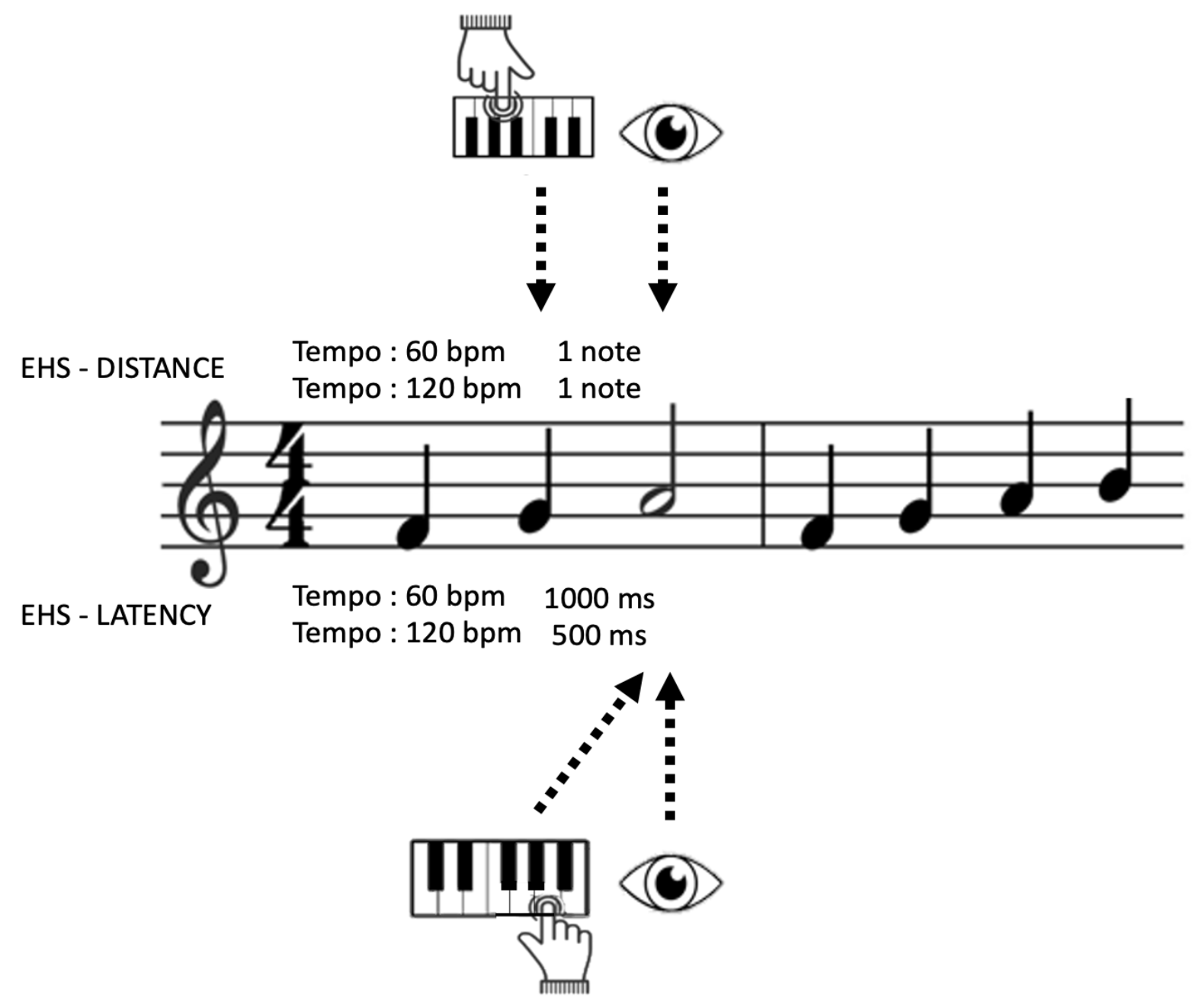 Jemr 14 00021 g007 Jemr 14 00021 g007