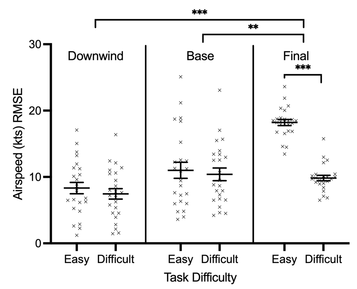 Jemr 17 00006 g005 Jemr 17 00006 g005