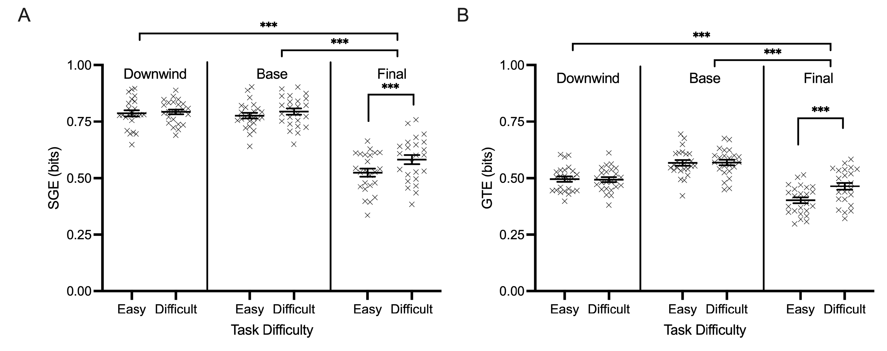 Jemr 17 00006 g009 Jemr 17 00006 g009