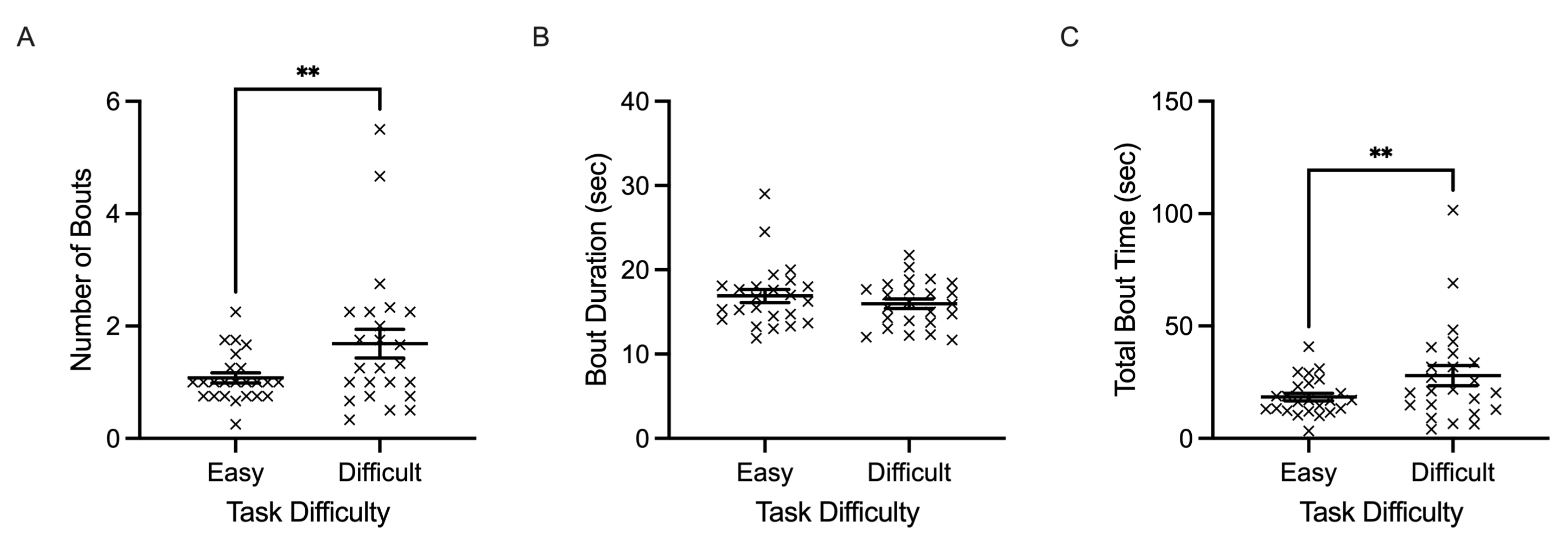 Jemr 17 00006 g010 Jemr 17 00006 g010