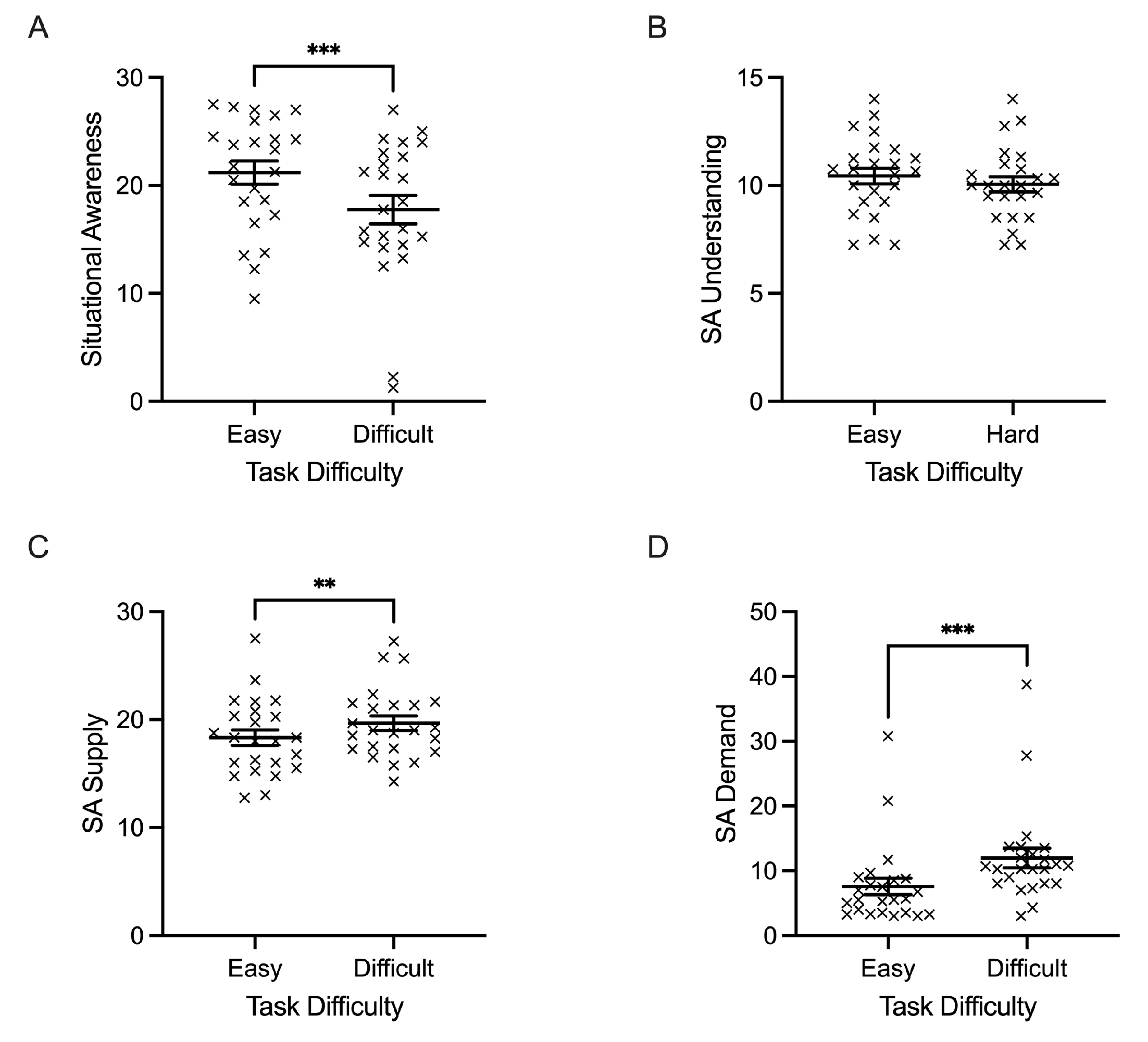 Jemr 17 00006 g011 Jemr 17 00006 g011