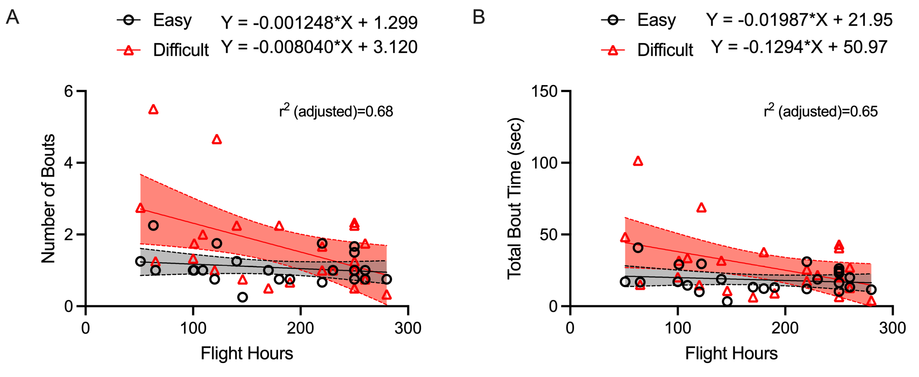 Jemr 17 00006 g012 Jemr 17 00006 g012