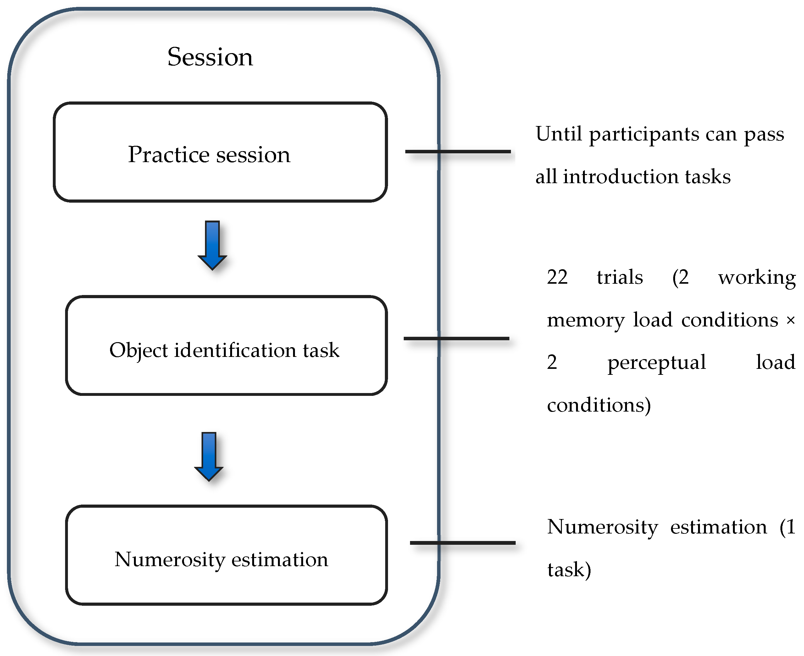 Jemr 18 00009 g002 Jemr 18 00009 g002