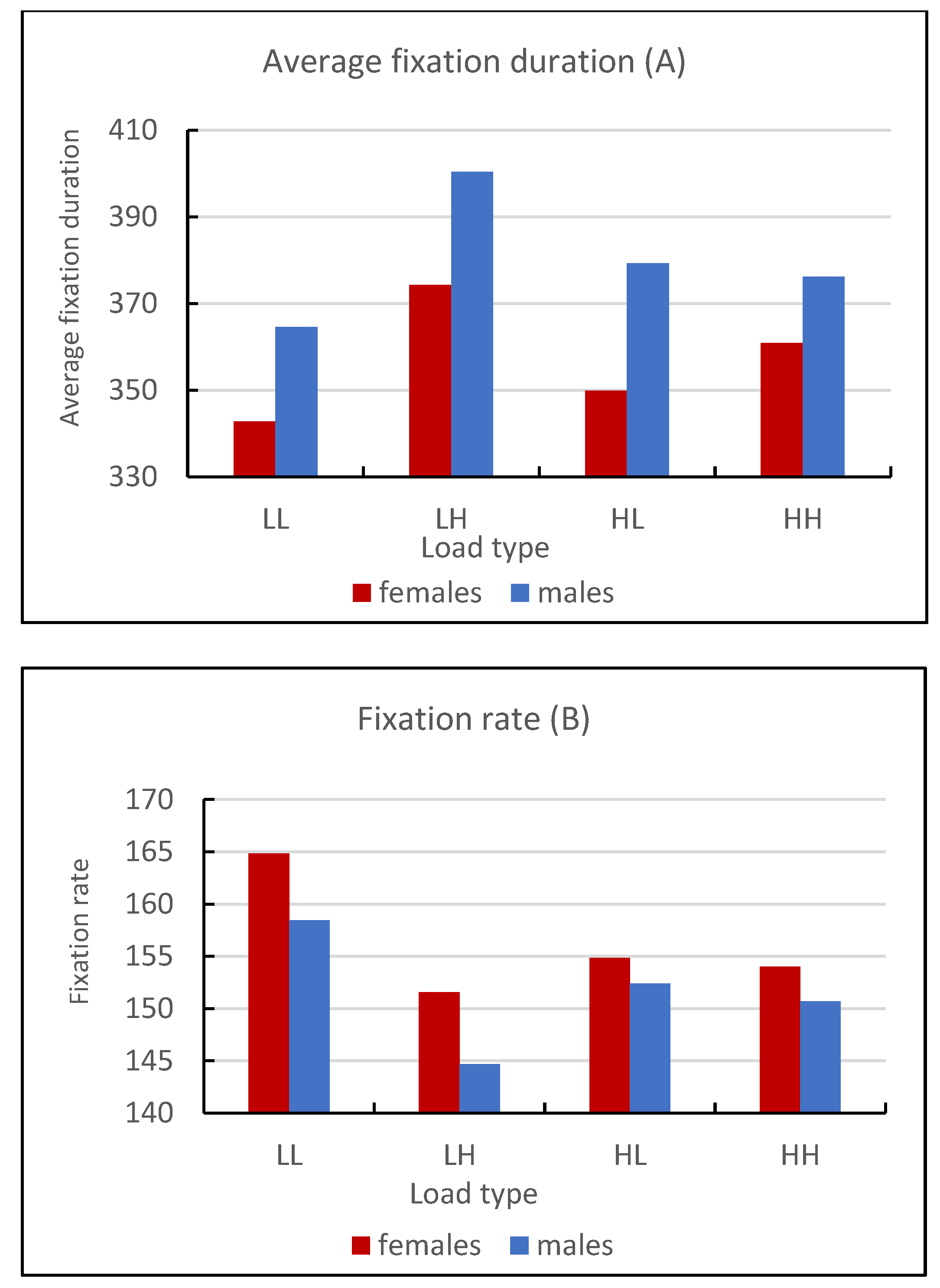 Jemr 18 00009 g003 Jemr 18 00009 g003