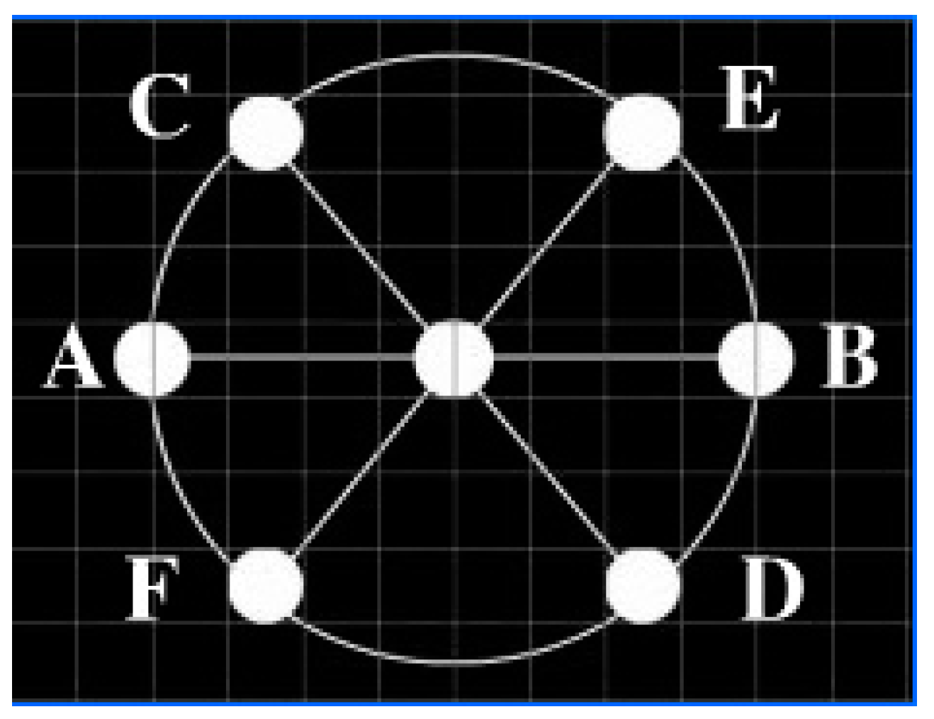 Jemr 18 00010 g003 Jemr 18 00010 g003