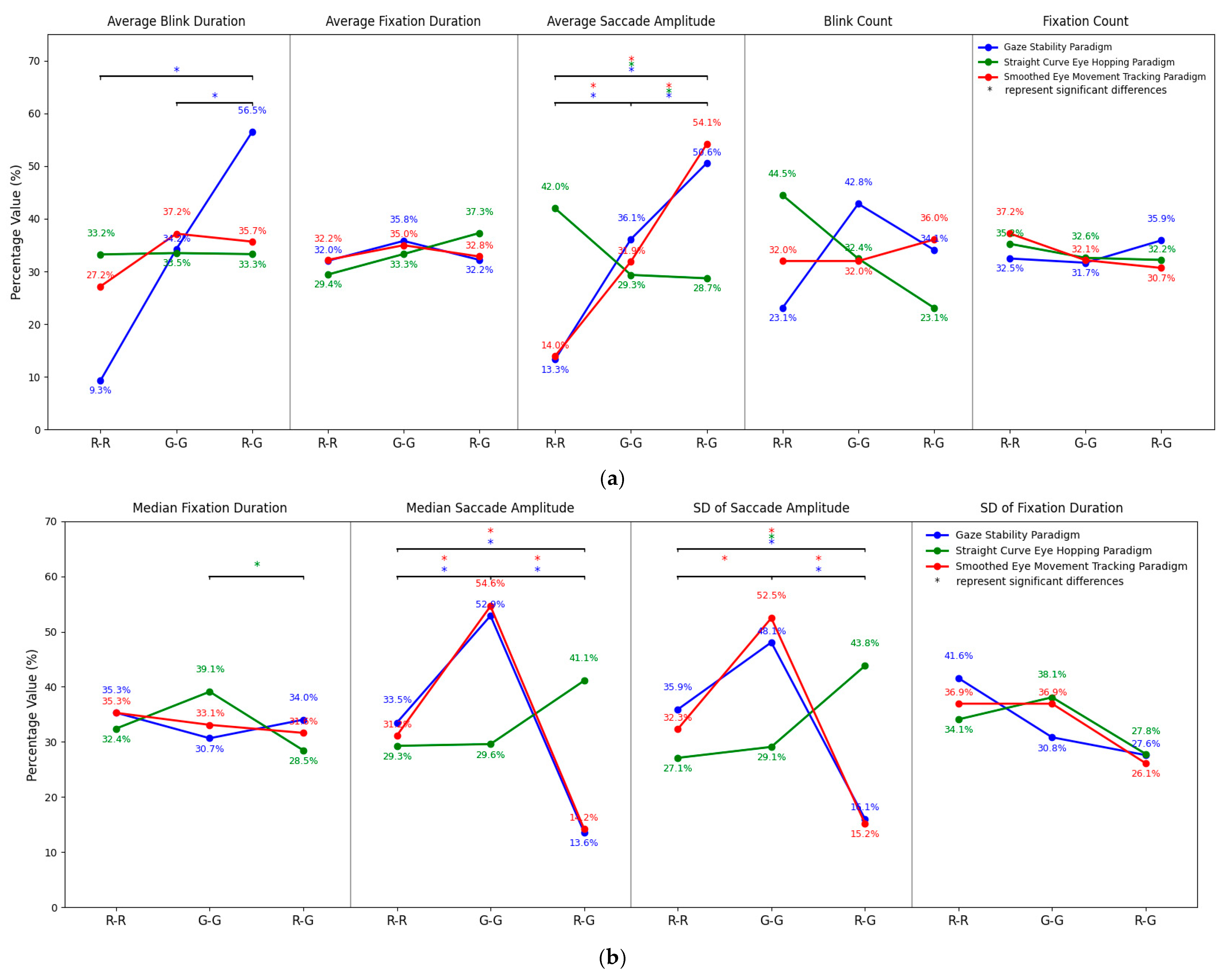 Jemr 18 00010 g007a Jemr 18 00010 g007a