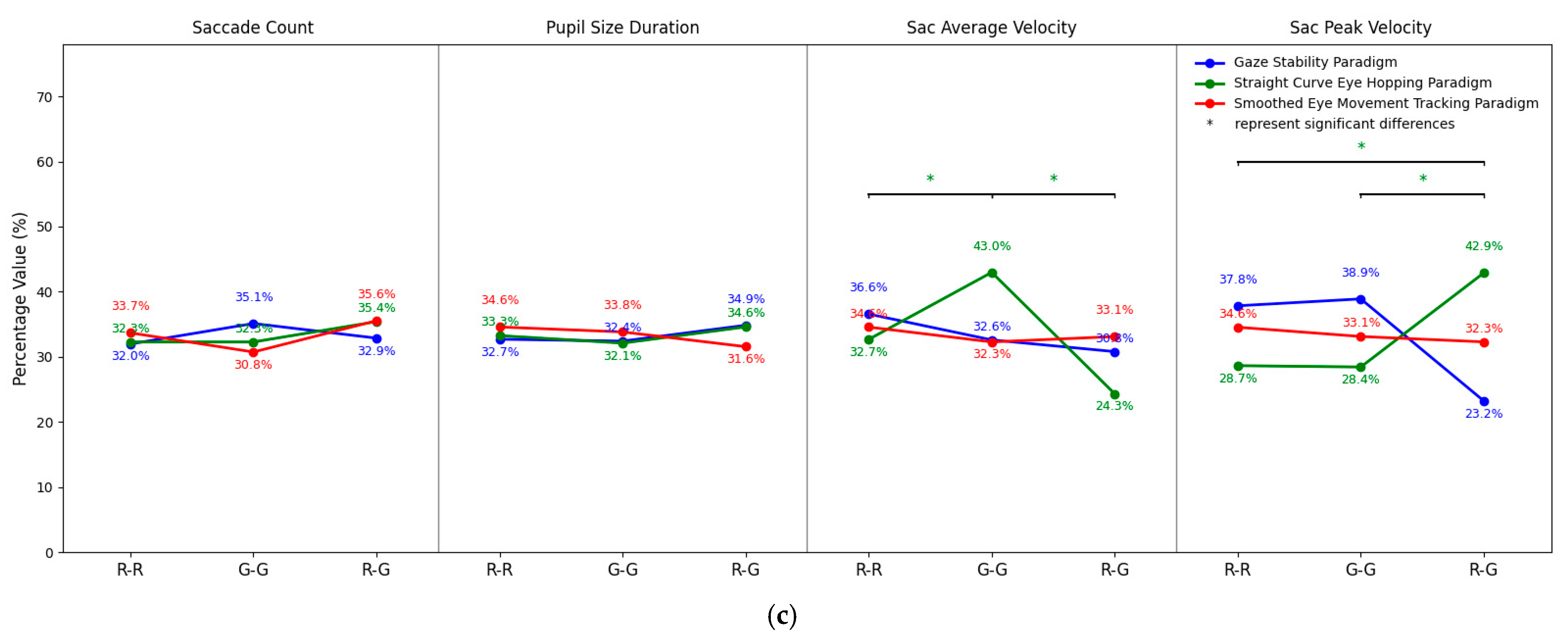 Jemr 18 00010 g007b Jemr 18 00010 g007b