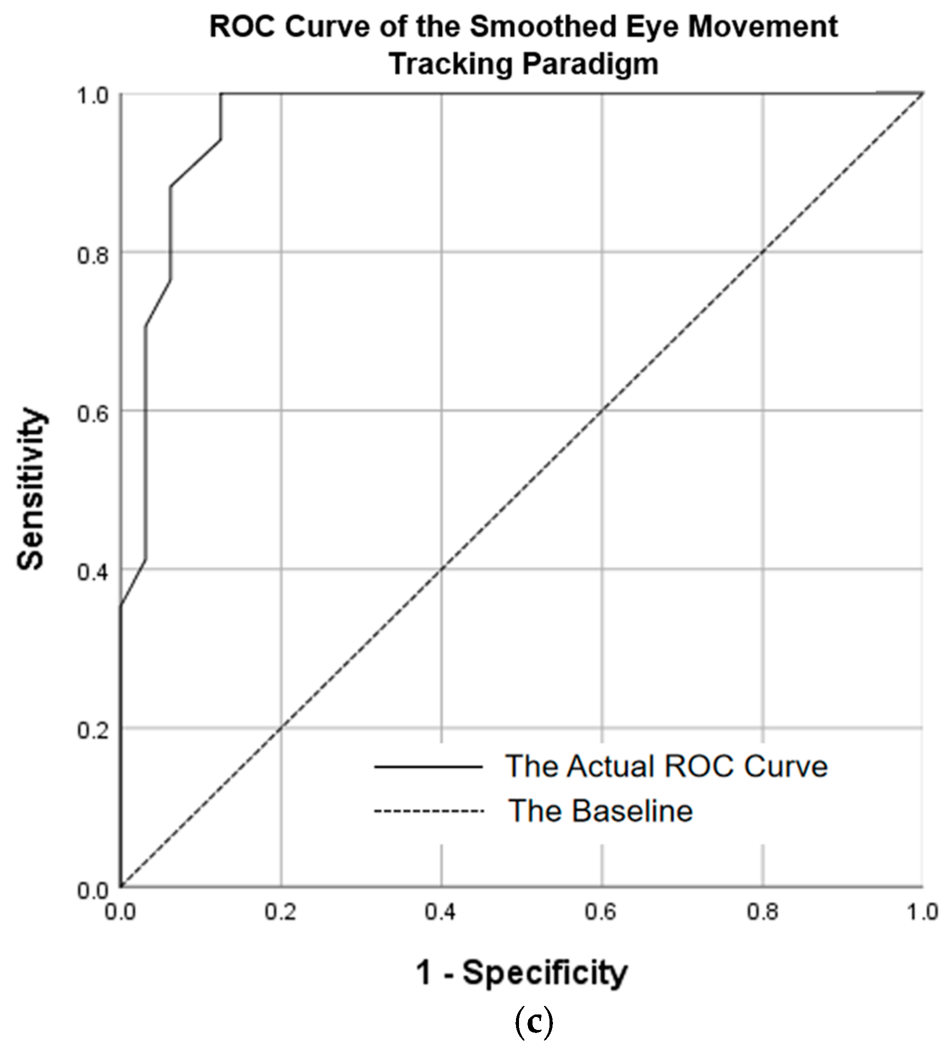 Jemr 18 00010 g008b Jemr 18 00010 g008b