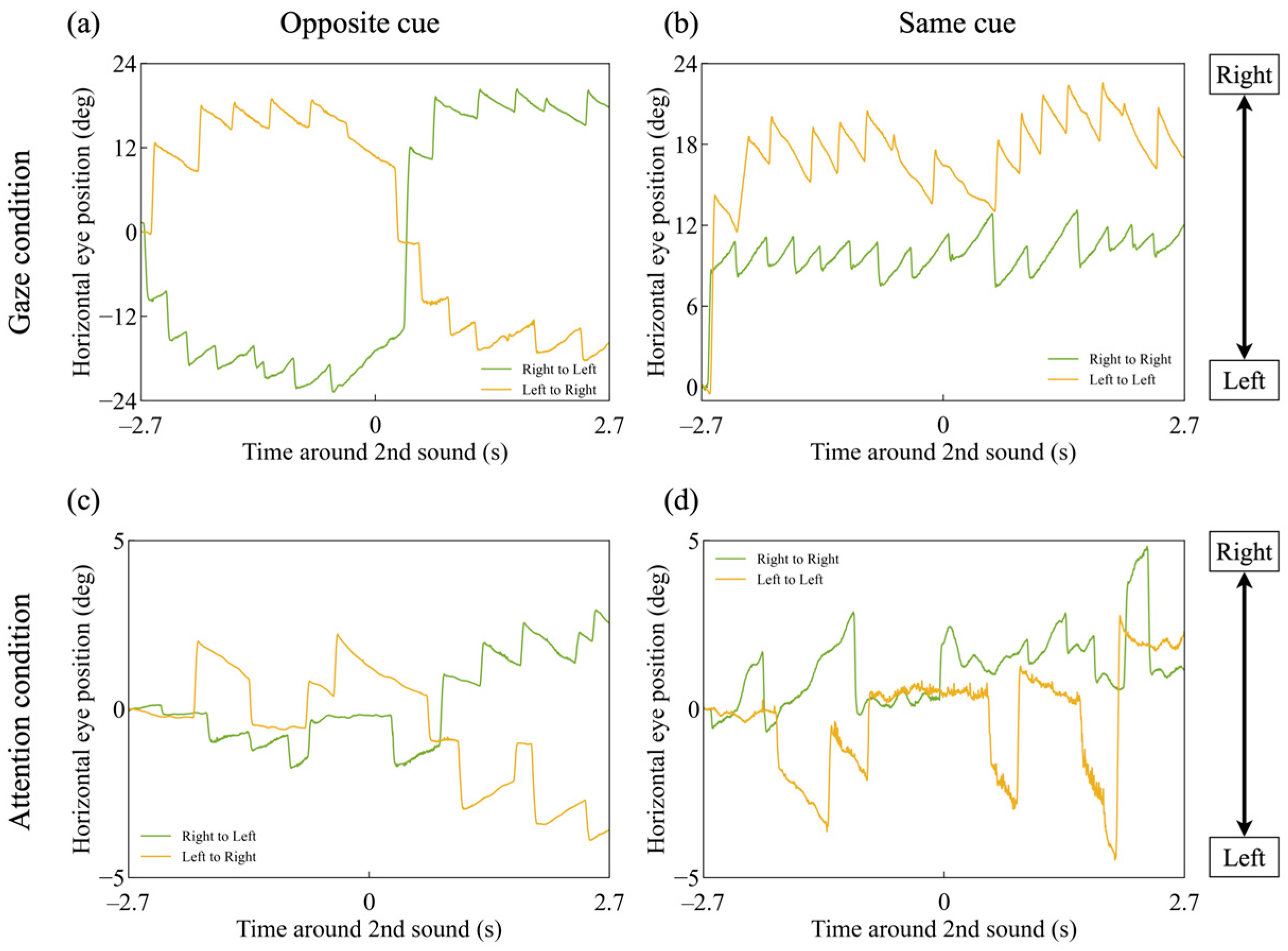 Jemr 18 00011 g002 Jemr 18 00011 g002
