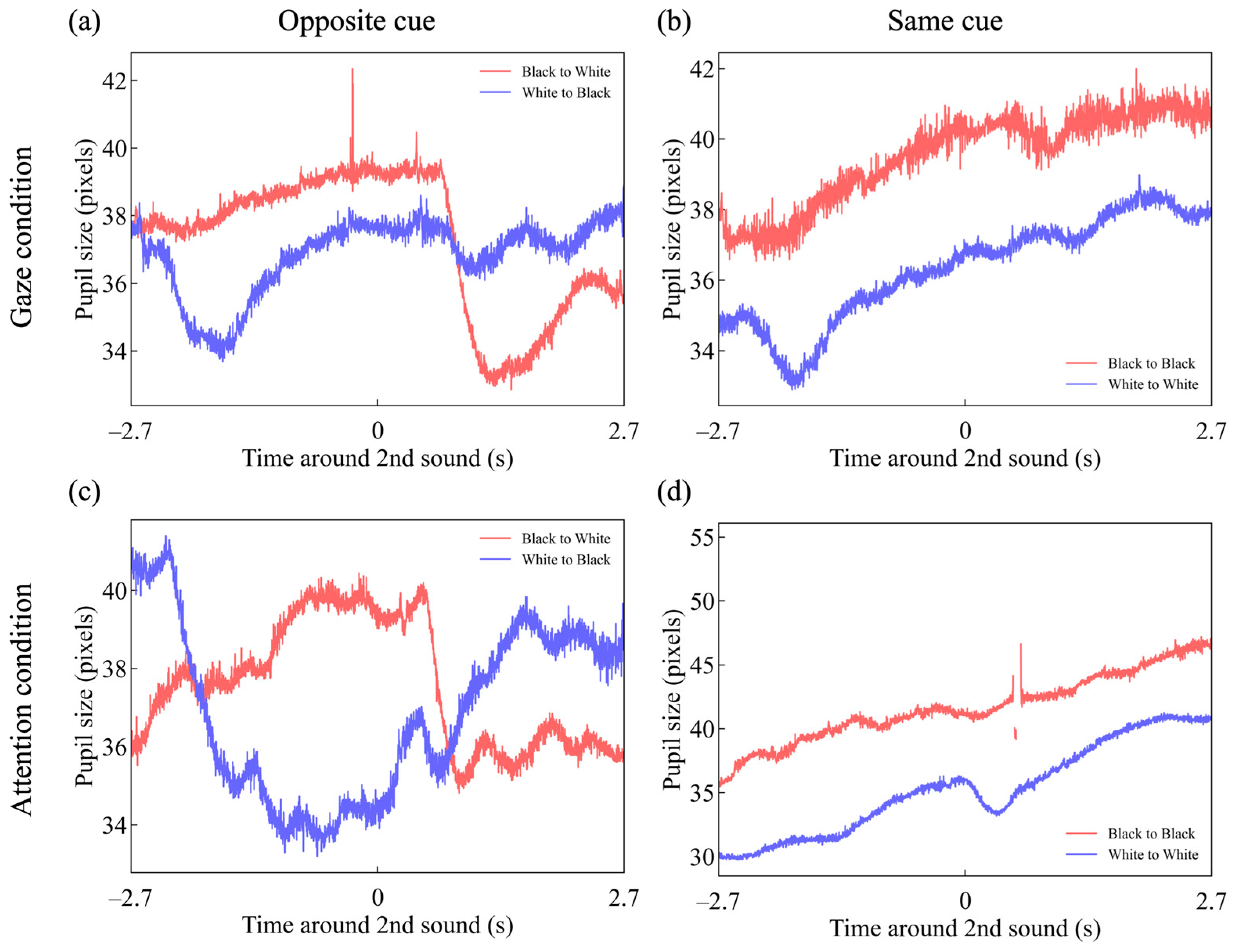 Jemr 18 00011 g004 Jemr 18 00011 g004