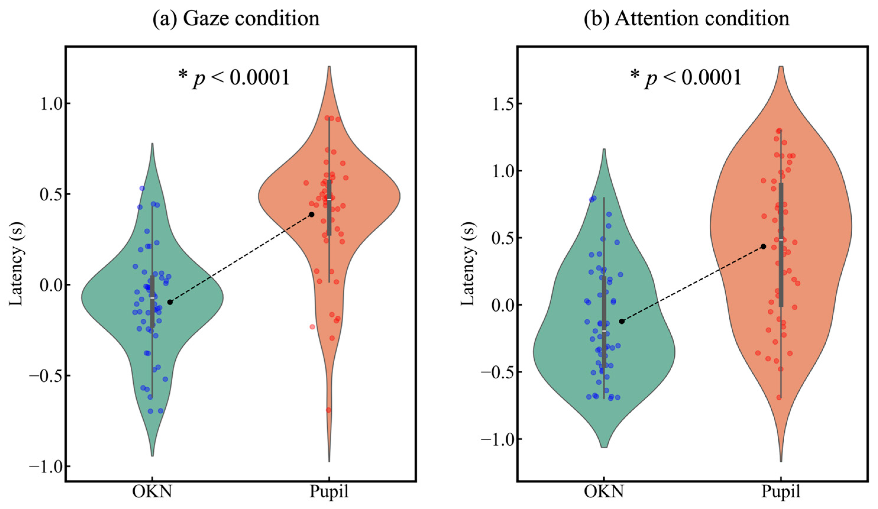 Jemr 18 00011 g006 Jemr 18 00011 g006