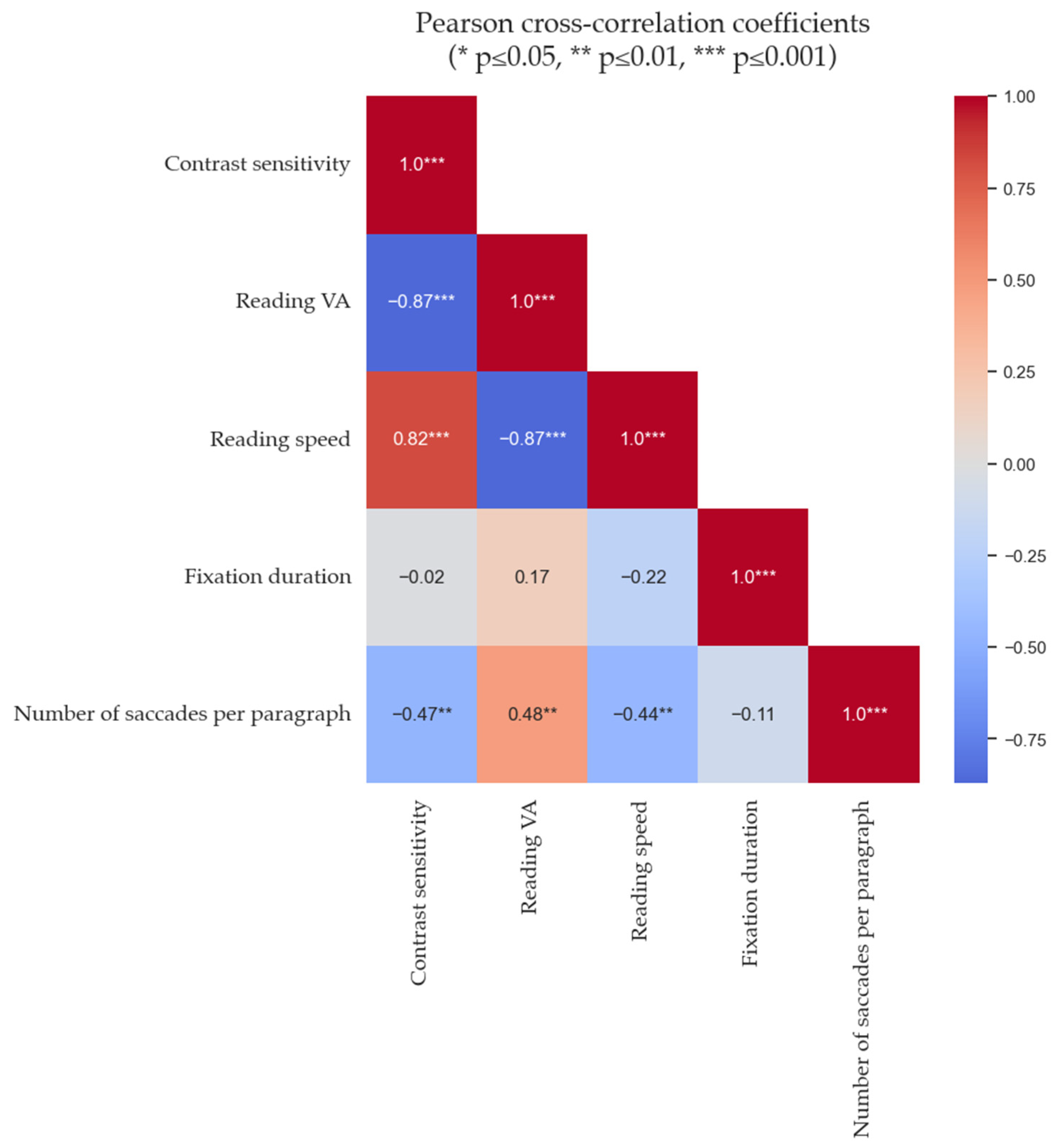 Jemr 18 00038 g0a2 Jemr 18 00038 g0a2