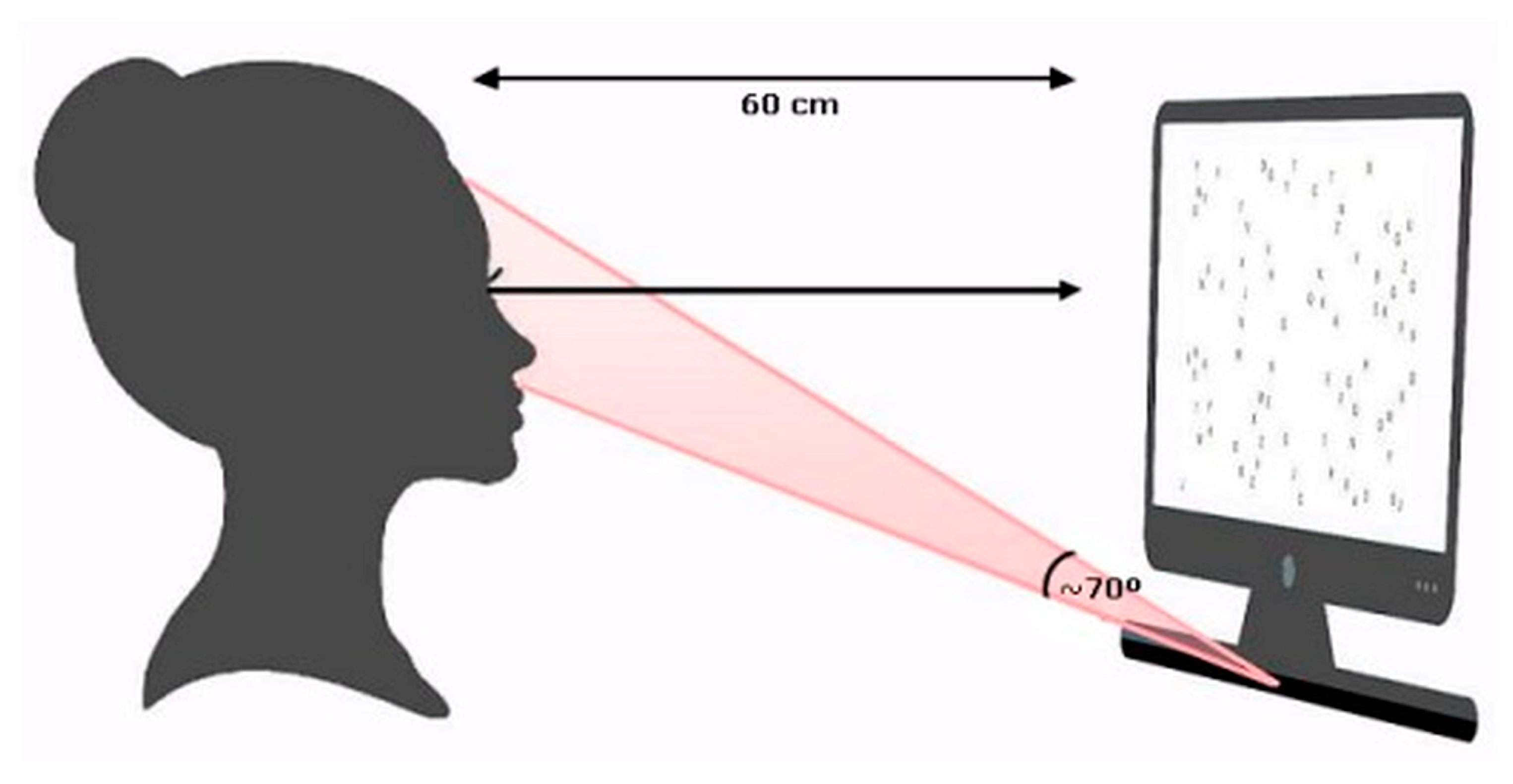Jemr 18 00041 g001 Jemr 18 00041 g001