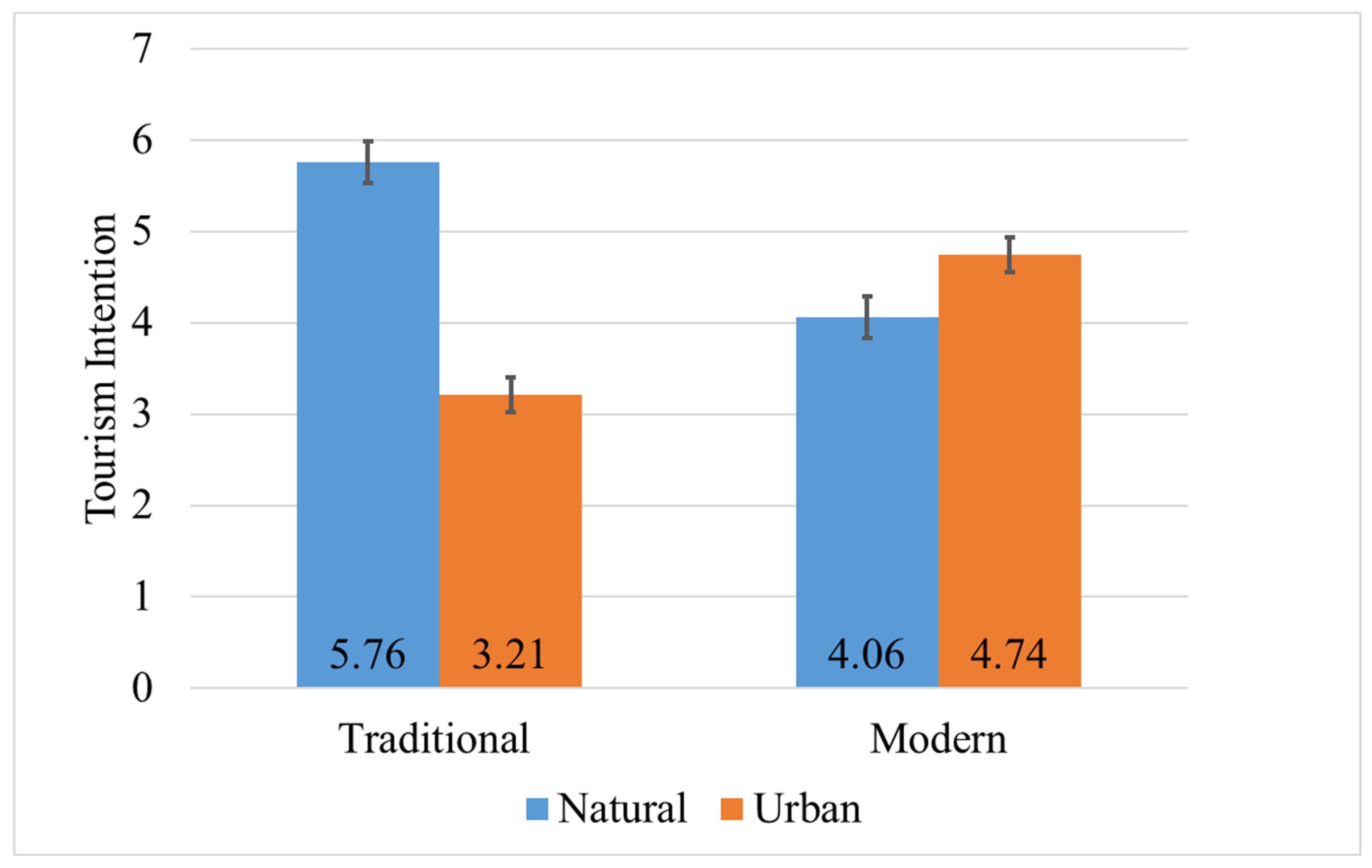 Jemr 18 00042 g004 Jemr 18 00042 g004