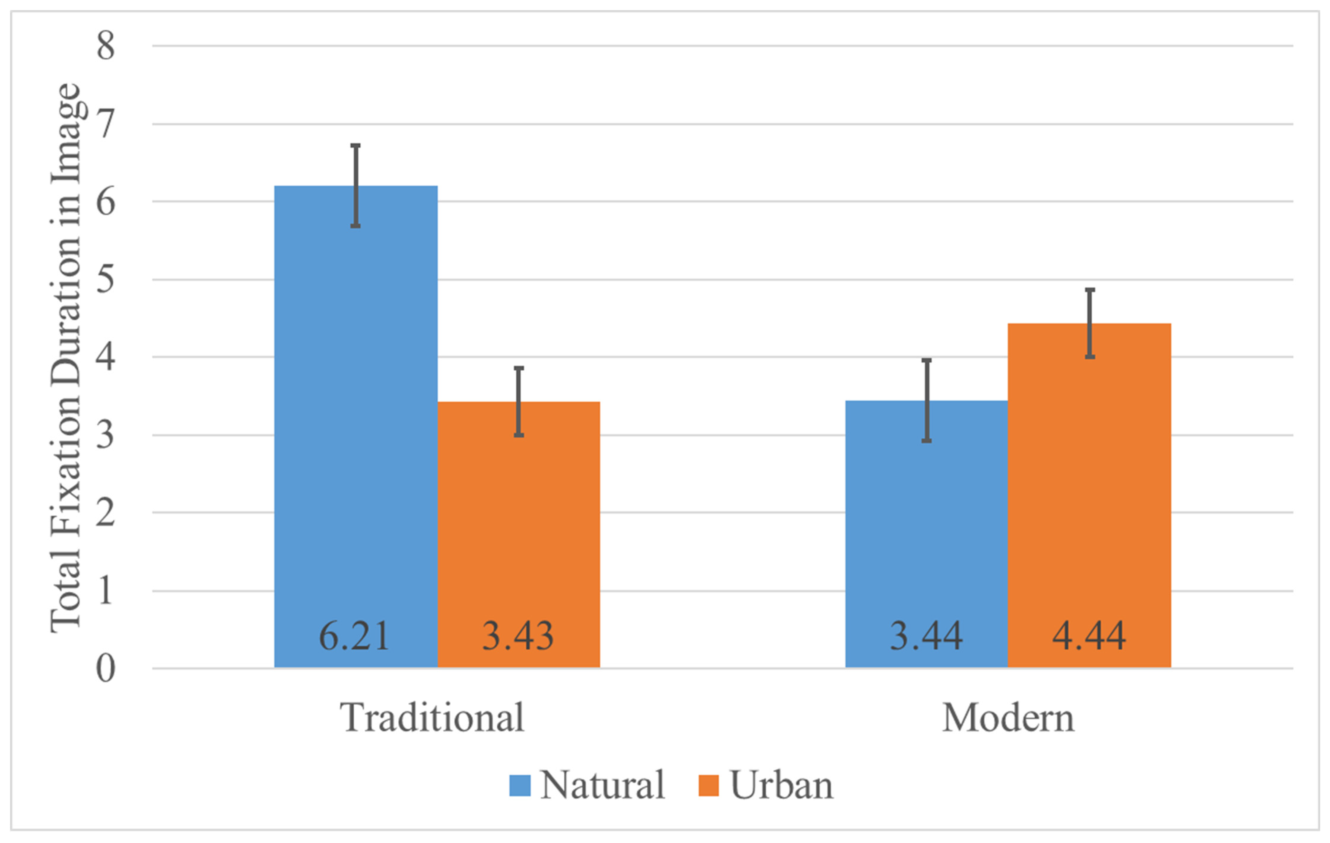 Jemr 18 00042 g005 Jemr 18 00042 g005