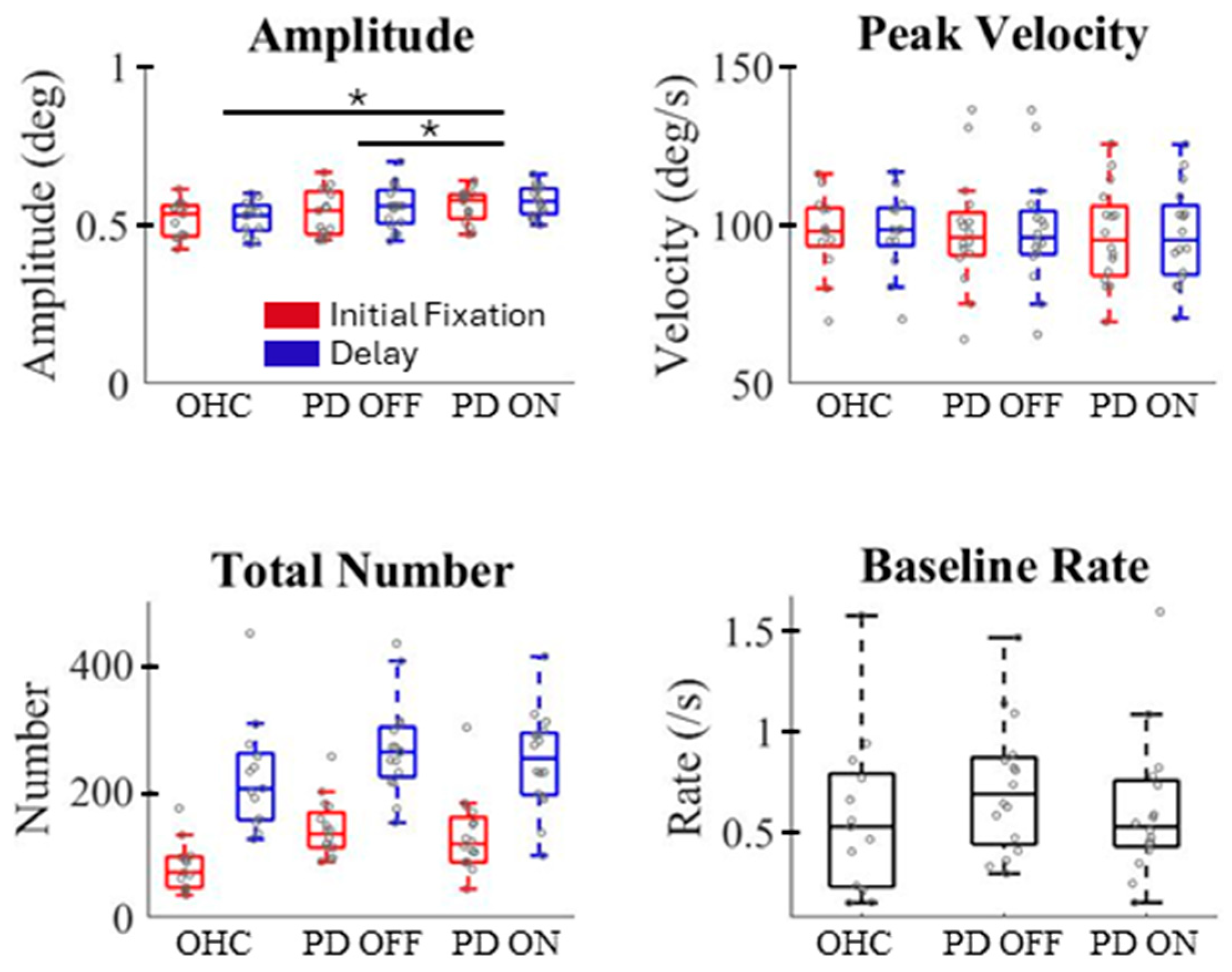 Jemr 18 00046 g003 Jemr 18 00046 g003