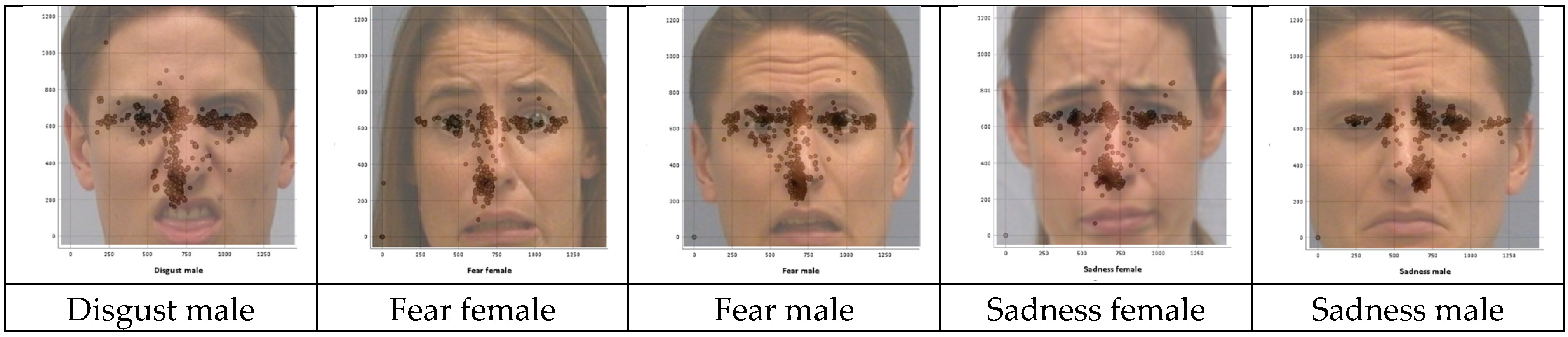 Jemr 18 00053 g004 Jemr 18 00053 g004