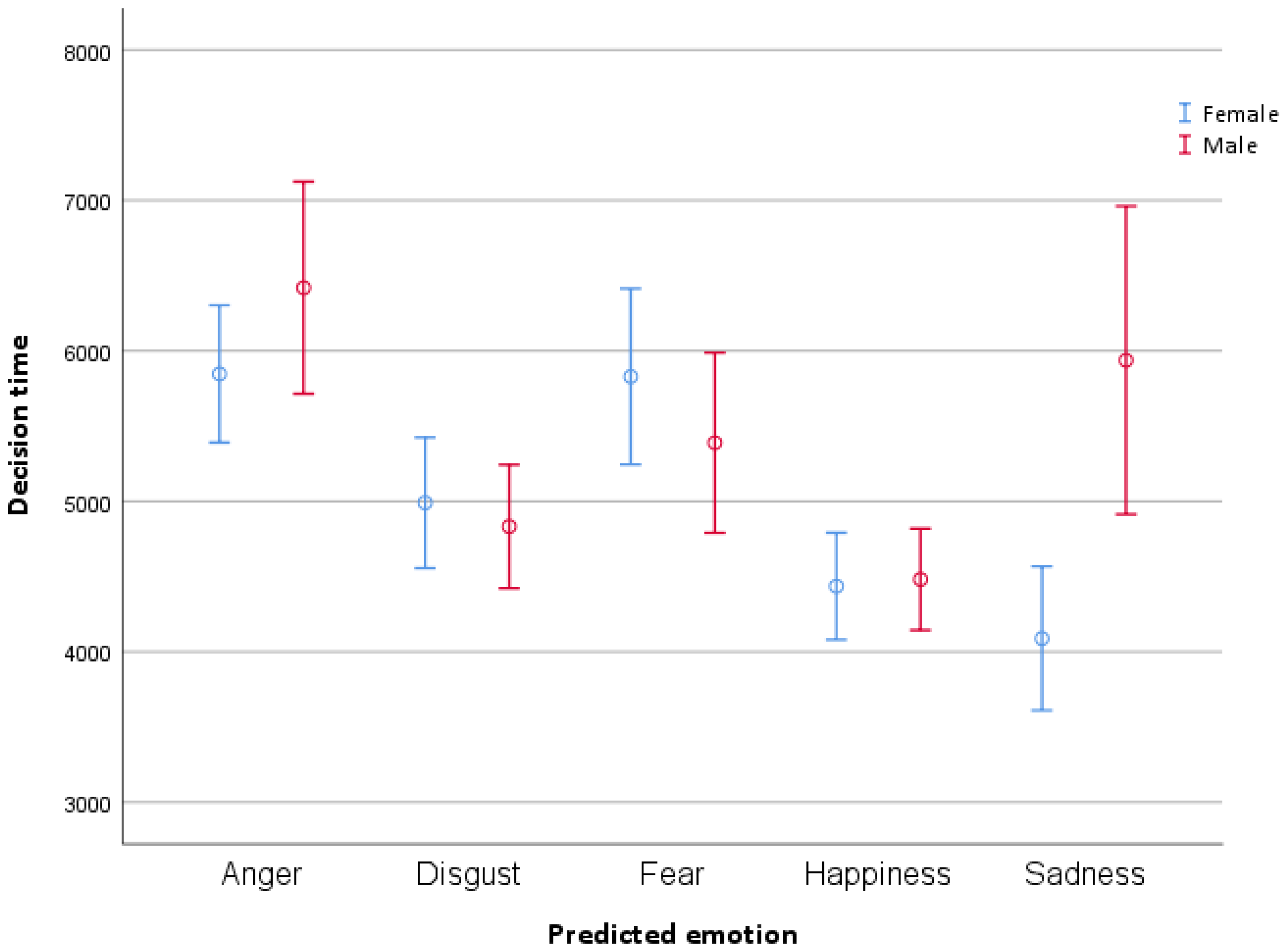 Jemr 18 00053 g005 Jemr 18 00053 g005