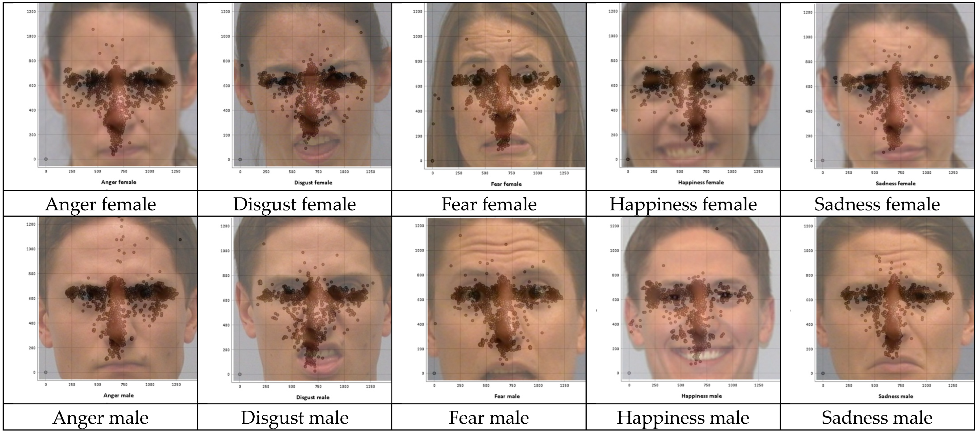 Jemr 18 00053 g007 Jemr 18 00053 g007